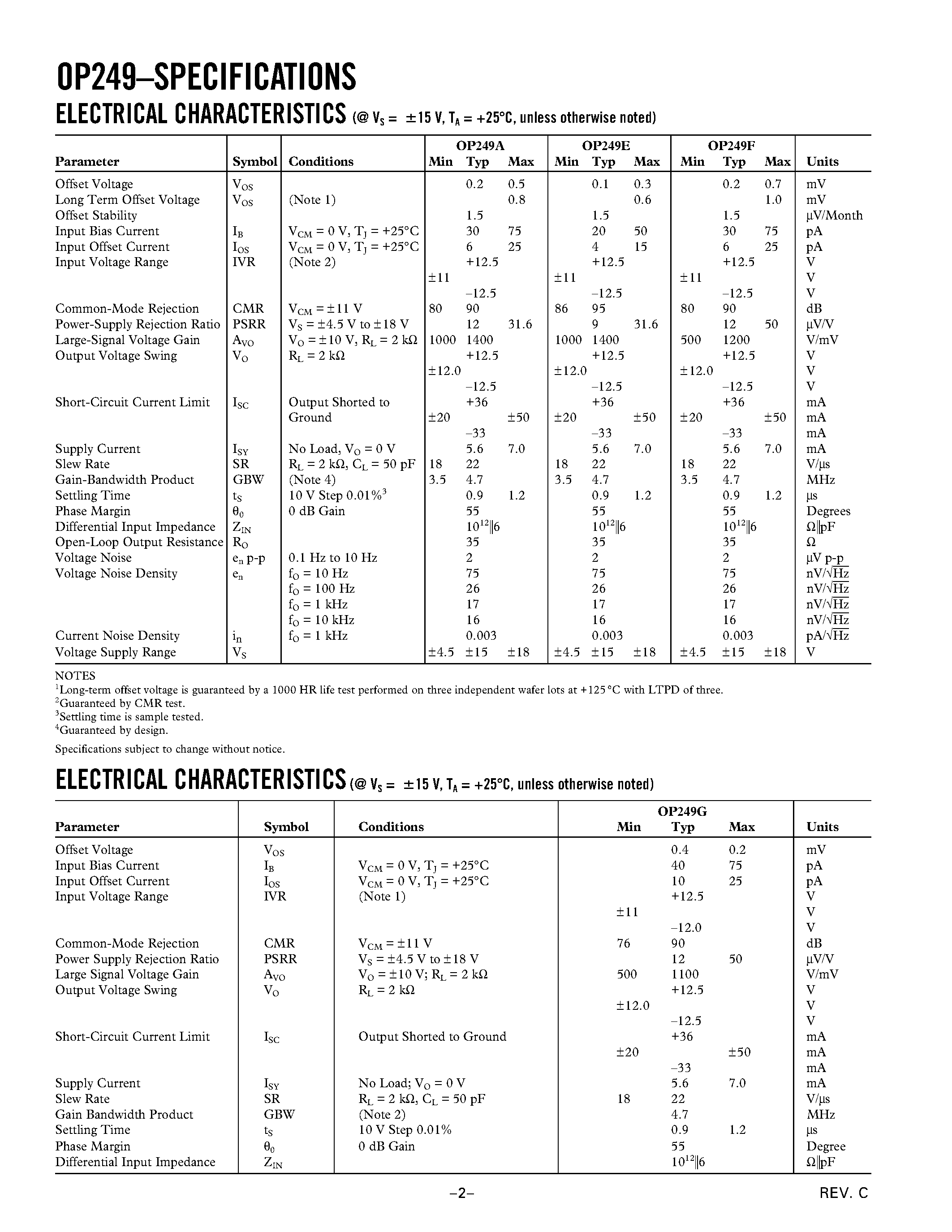 Datasheet OP249 - Dual / Precision JFET High Speed Operational Amplifier page 2