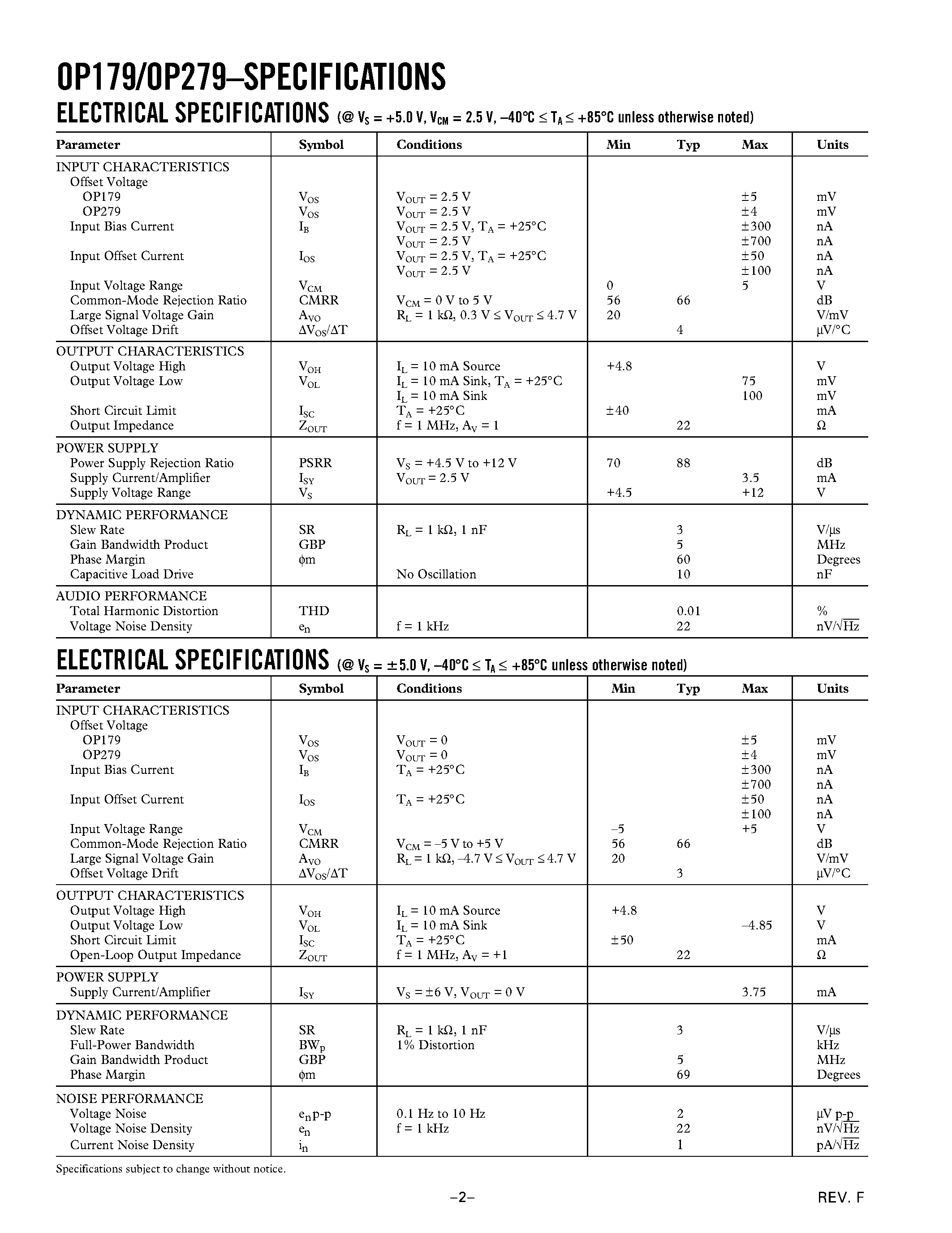 Datasheet OP279 - Rail-to-Rail High Output Current Operational Amplifiers page 2