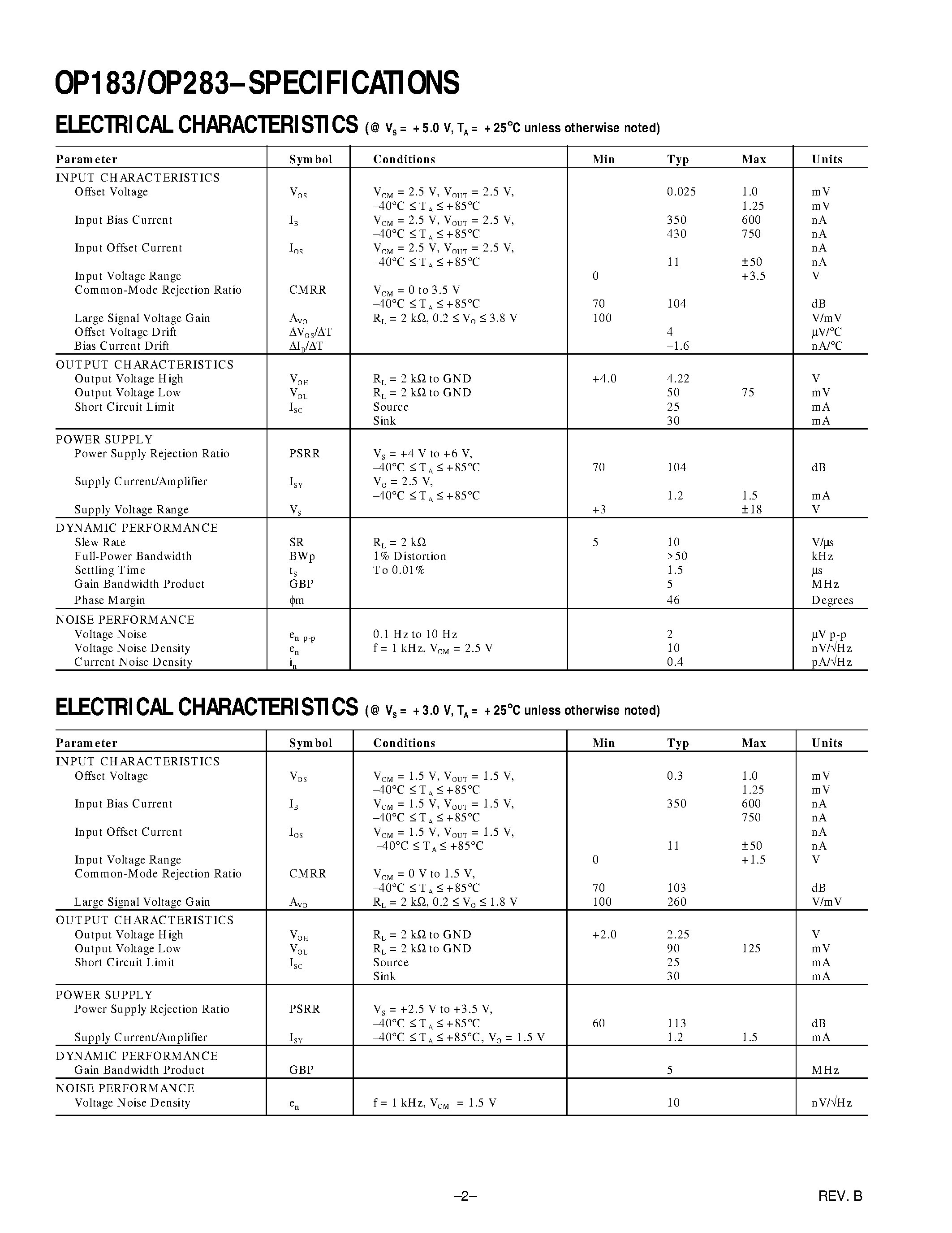 Datasheet OP283 - 5 MHz Single-Supply Operational Amplifiers page 2