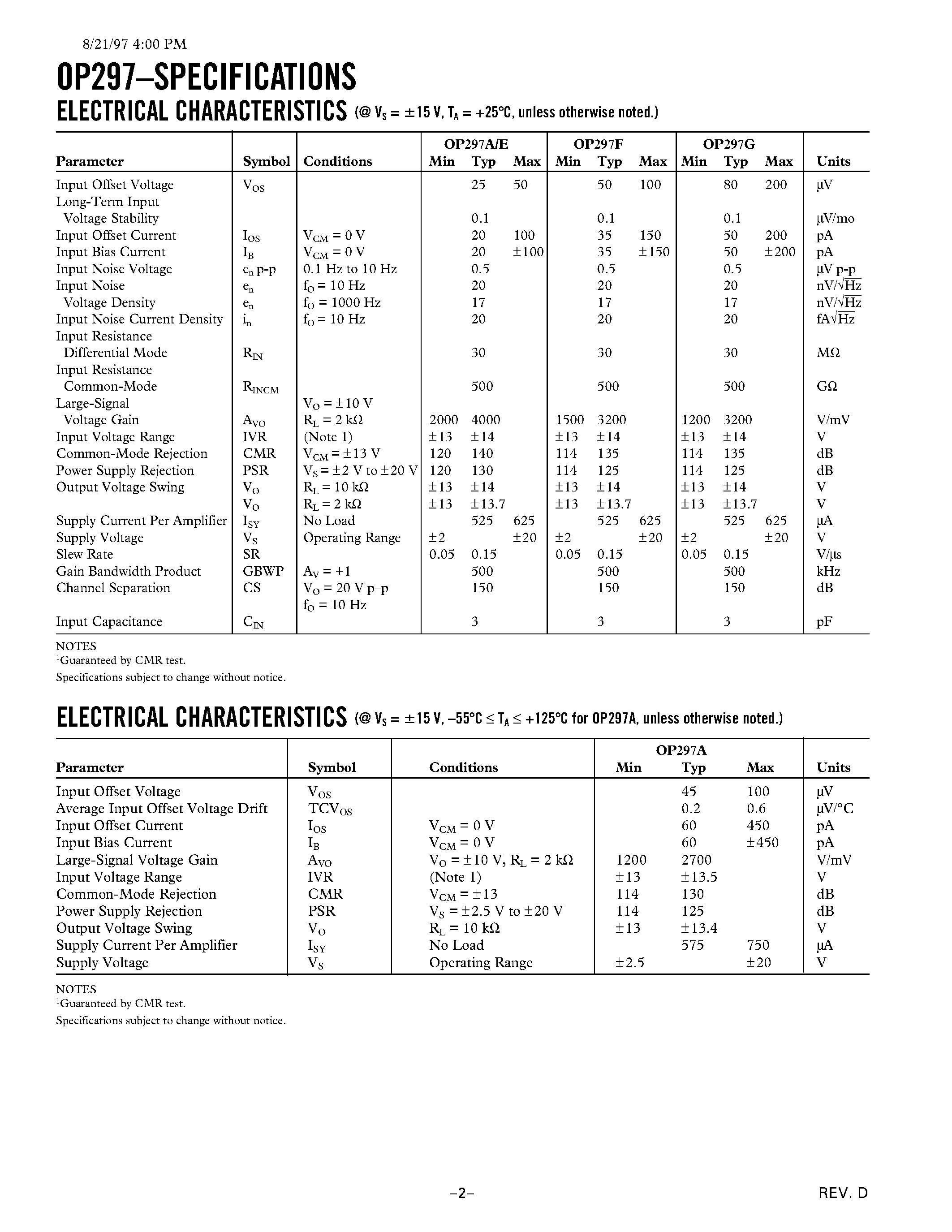 Datasheet OP297 - Dual Low Bias Current Precision Operational Amplifier page 2