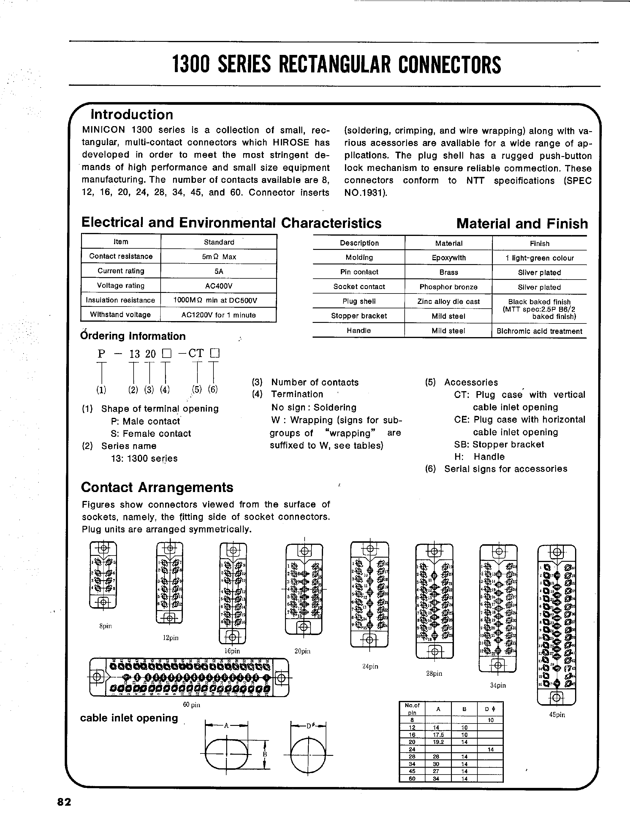 Даташит P-1312-CT - 1300 SERIES RECTANGULAR CONNECTORS страница 1