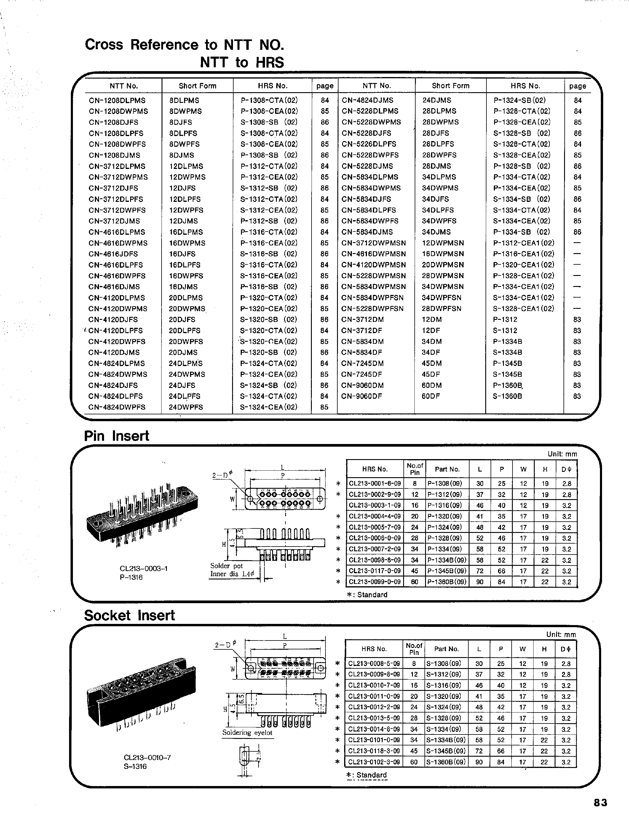 Даташит P-1312-H - 1300 SERIES RECTANGULAR CONNECTORS страница 2