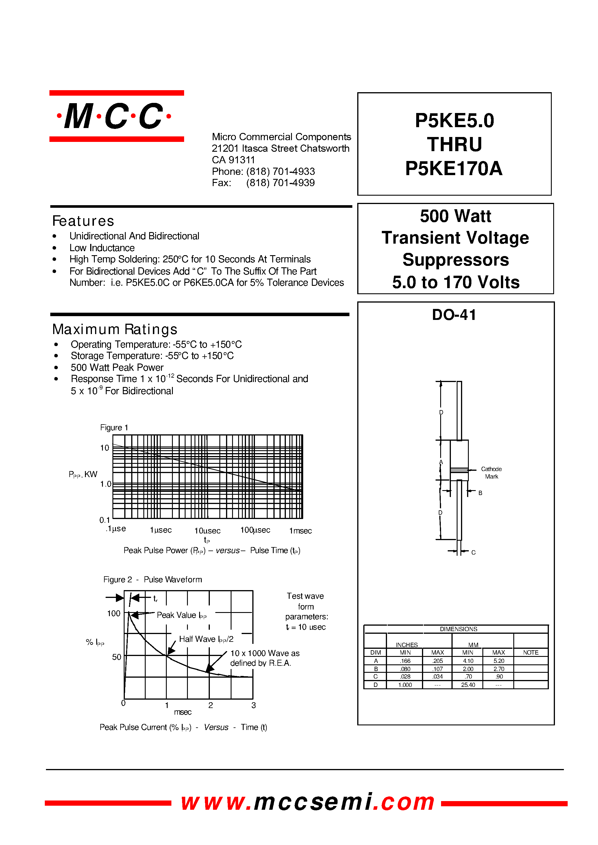 Даташит P5KE6.5 - 500 Watt Transient Voltage Suppressors 5.0 to 170 Volts страница 1