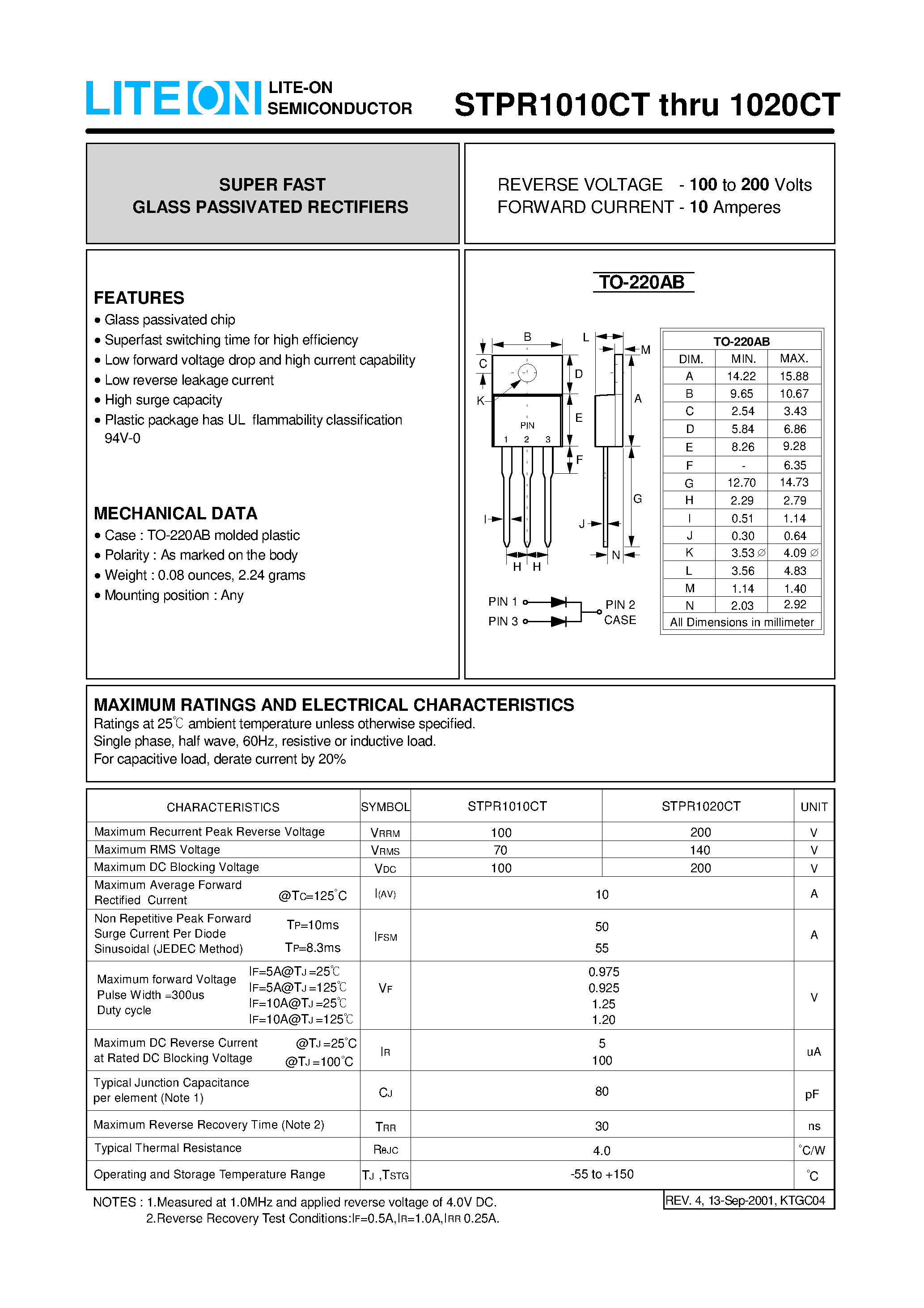 Datasheet STPR1010CT - SUPER FAST GLASS PASSIVATED RECTIFIERS page 1