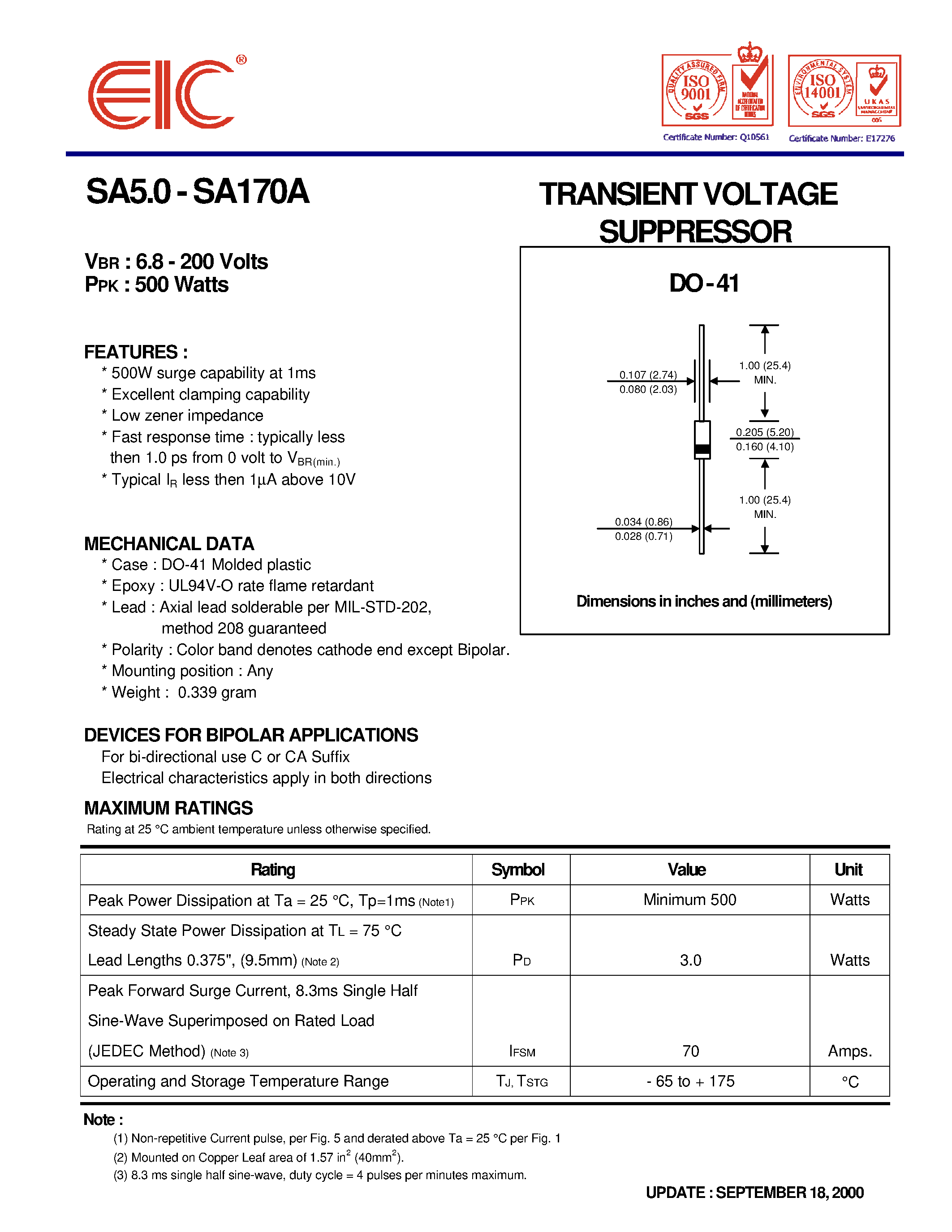Datasheet SA20 - TRANSIENT VOLTAGE SUPPRESSOR page 1