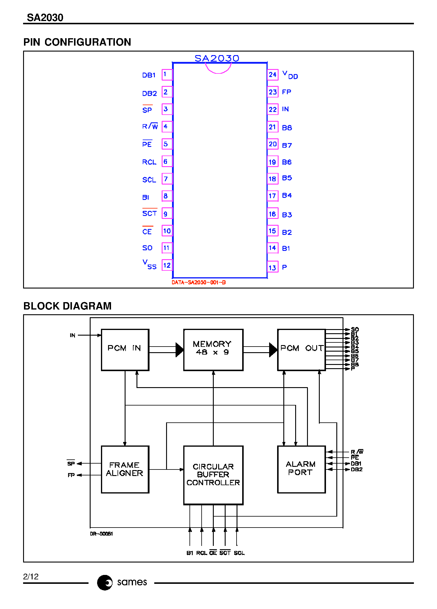 Datasheet SA2030 - PCM FRAME ALIGNER page 2