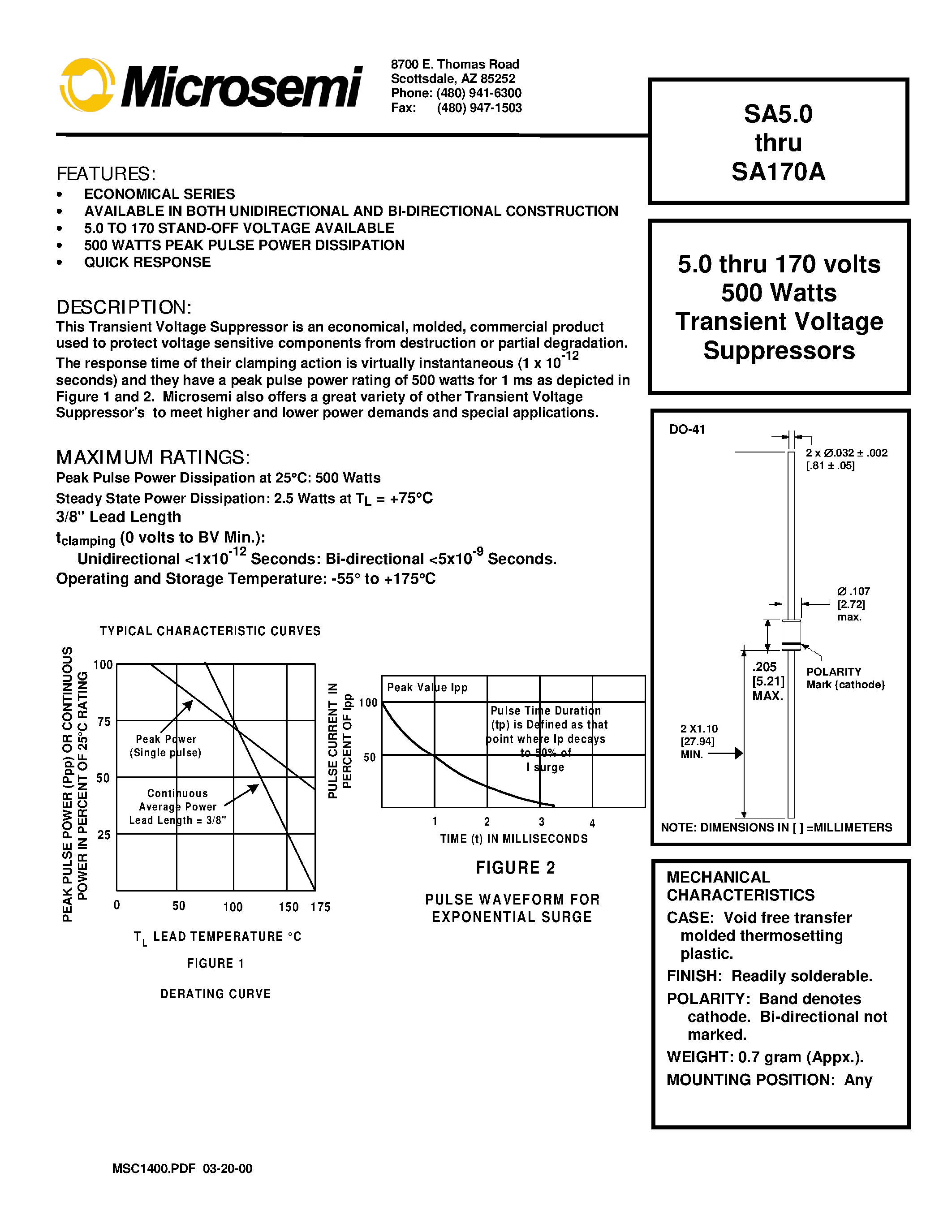 Datasheet SA20A - 5.0 thru 170 volts 500 Watts Transient Voltage Suppressors page 1