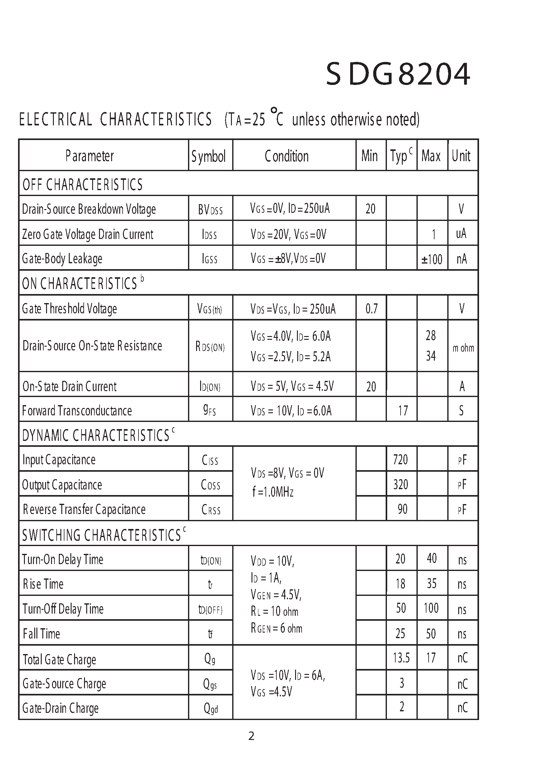 Datasheet SDG8204 - Dual N-Channel E nhancement Mode F ield E ffect Transistor page 2