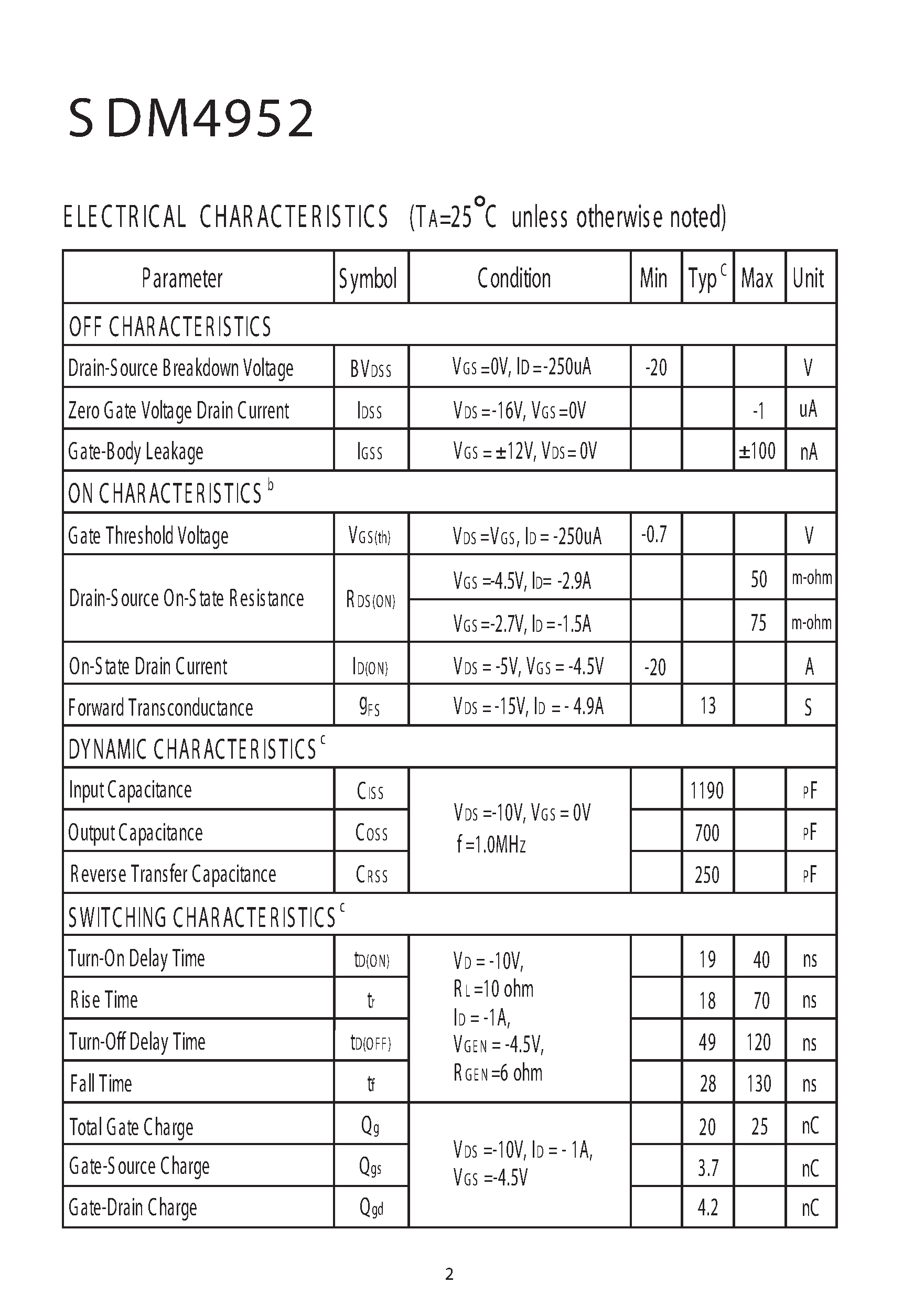 Datasheet SDM4952 - Dual P -Channel E nhancement Mode F ield E ffect Transistor page 2
