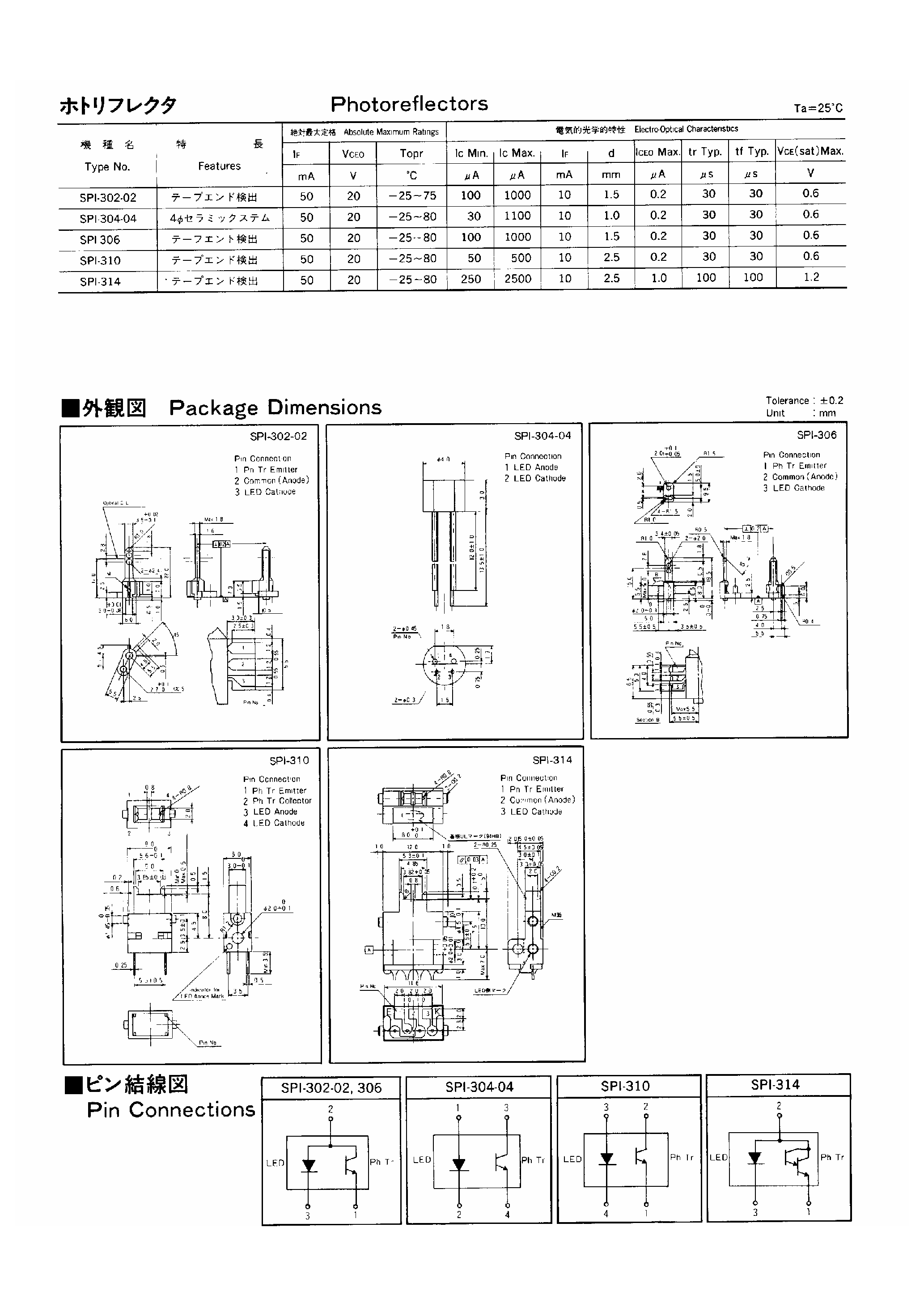 Datasheet SPI304-04 - Photo Sensor page 1