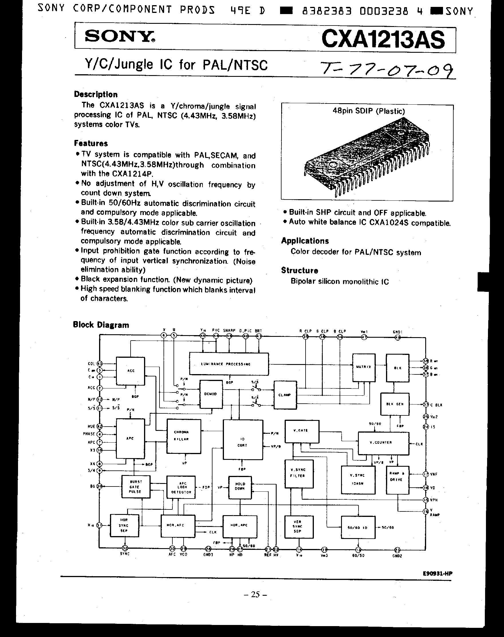 Datasheet CXA1213AS - Y/C/Jungle IC for PAL/NTSC page 1
