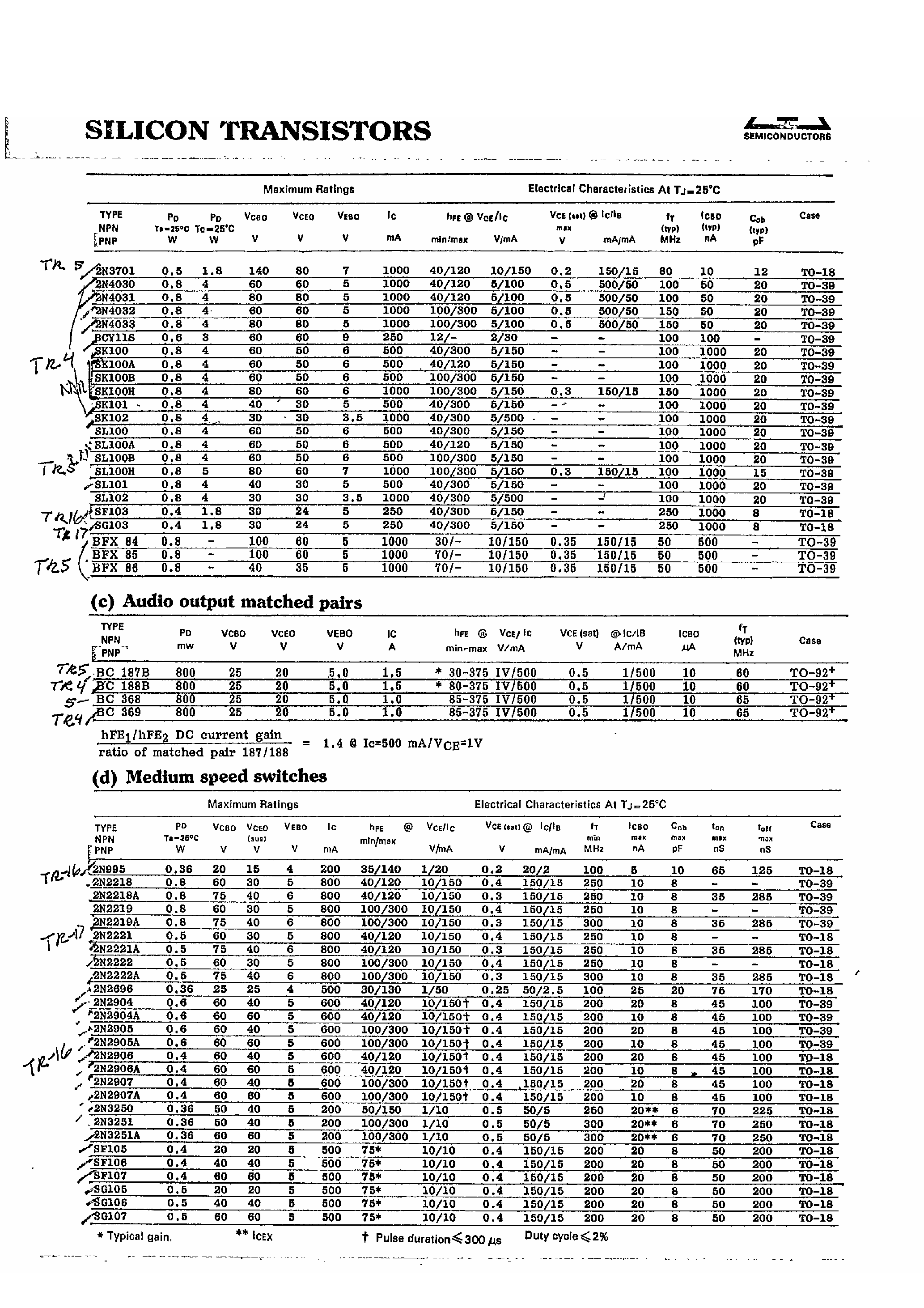 Datasheet SL100 - Silicon Transistors page 1