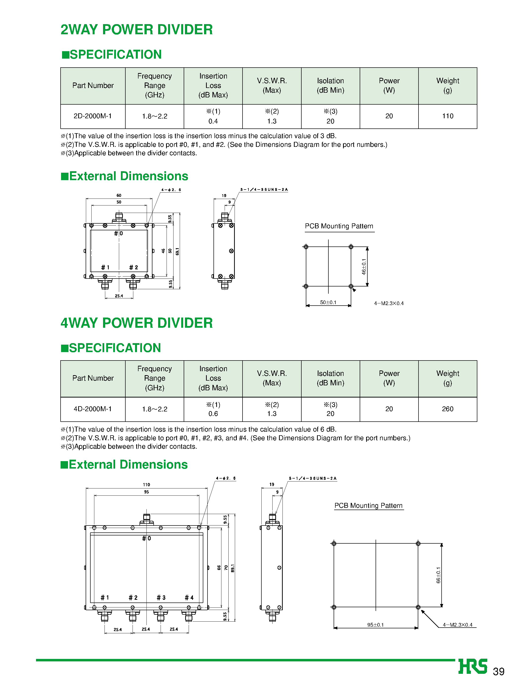 Datasheet 2D-2000M-1 - 2 GHz Band Power Dividers/Combiners page 2