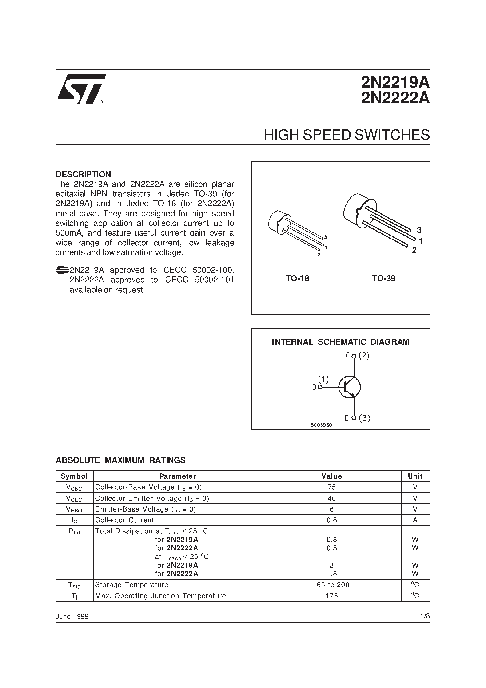 Datasheet 2N2219A - HIGH SPEED SWITCHES page 1