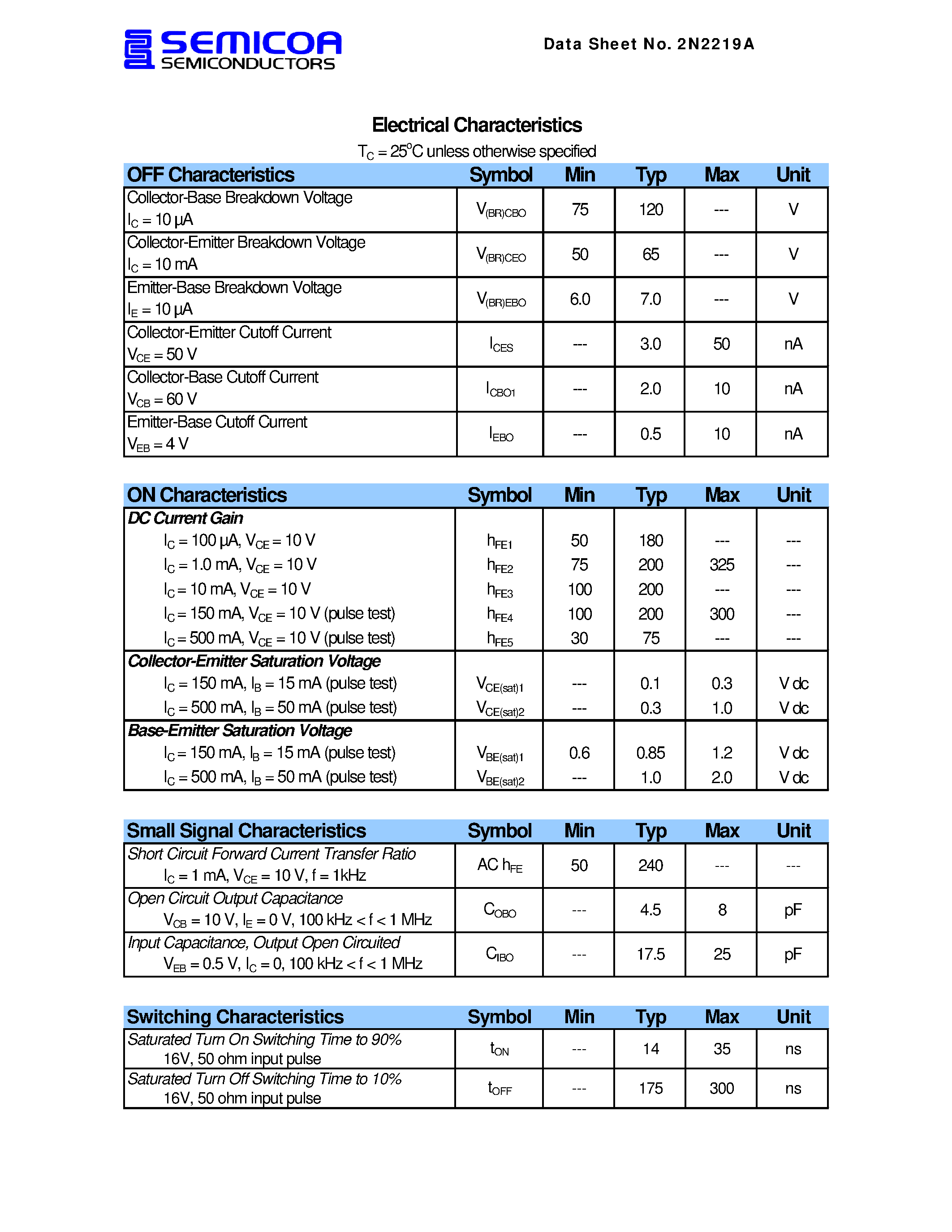 Datasheet 2N2219A - Chip Type 2C2222A Geometry 0400 Polarity NPN page 2