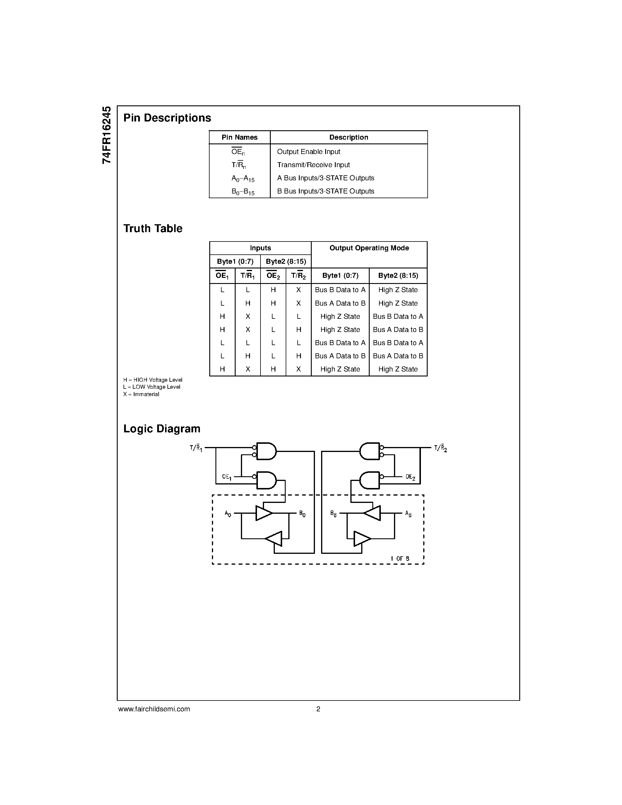 Datasheet 74FR16245 - 16-Bit Transceiver with 3-STATE Outputs page 2