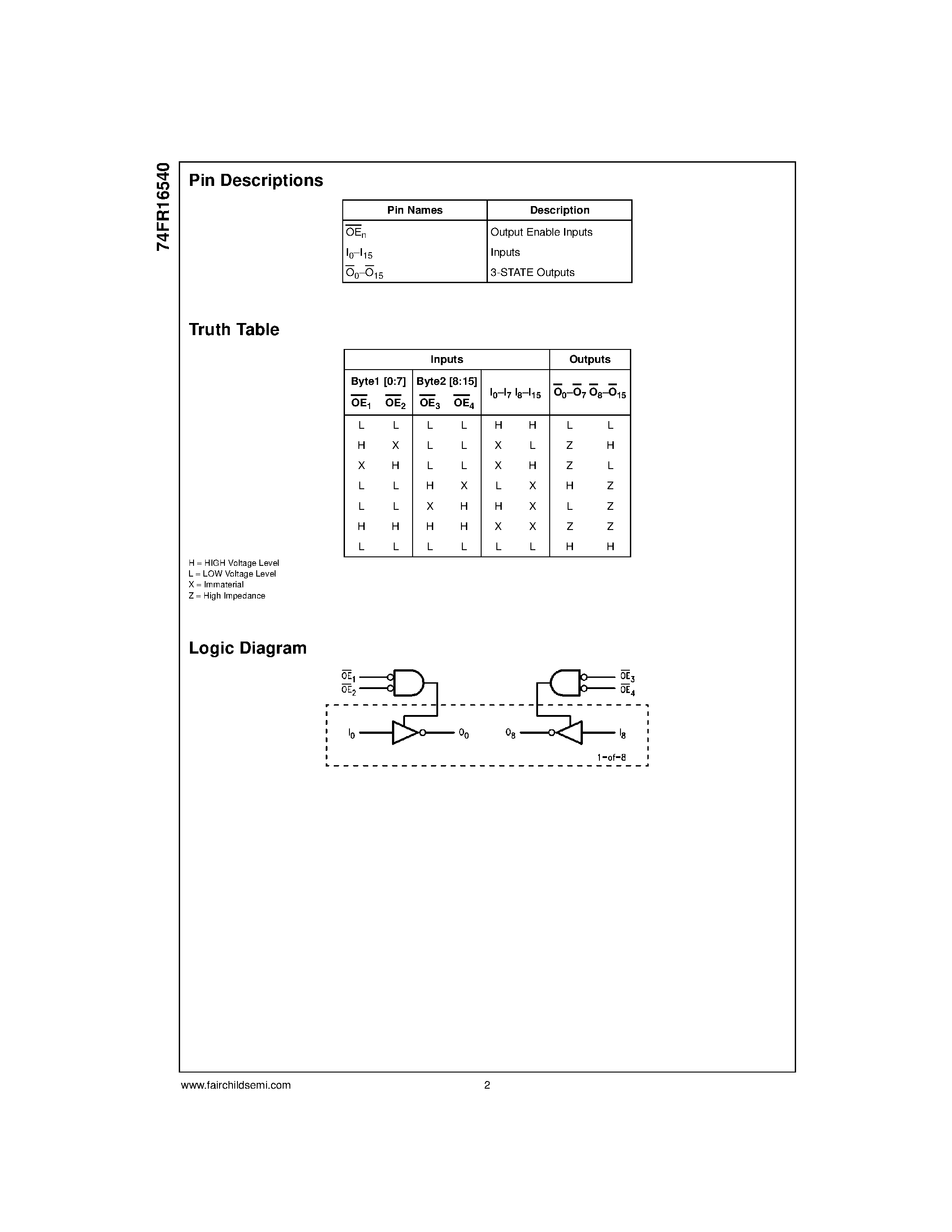 Datasheet 74FR16540 - 16-Bit Buffer/Line Driver with 3-STATE Outputs page 2