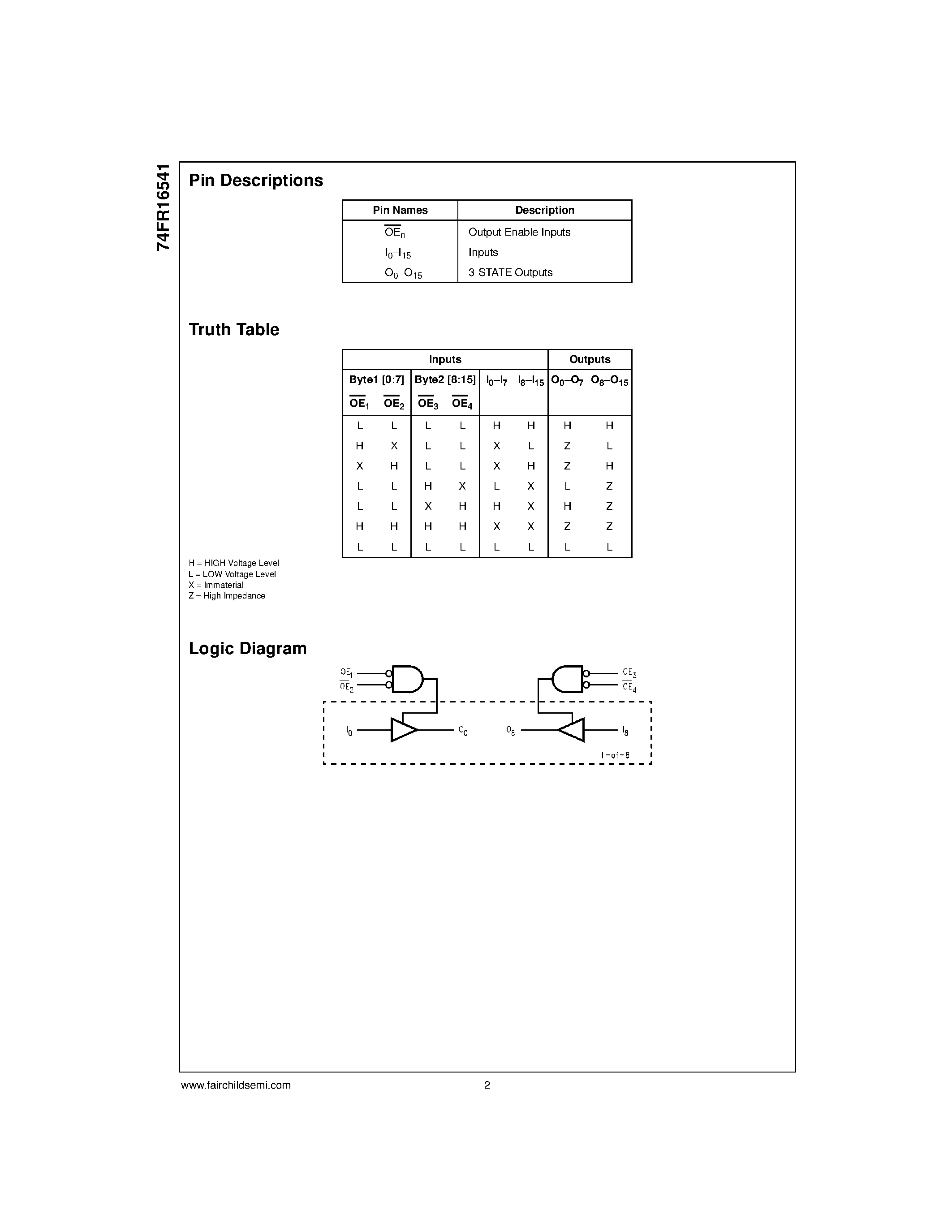 Datasheet 74FR16541 - 16-Bit Buffer/Line Driver with 3-STATE Outputs page 2