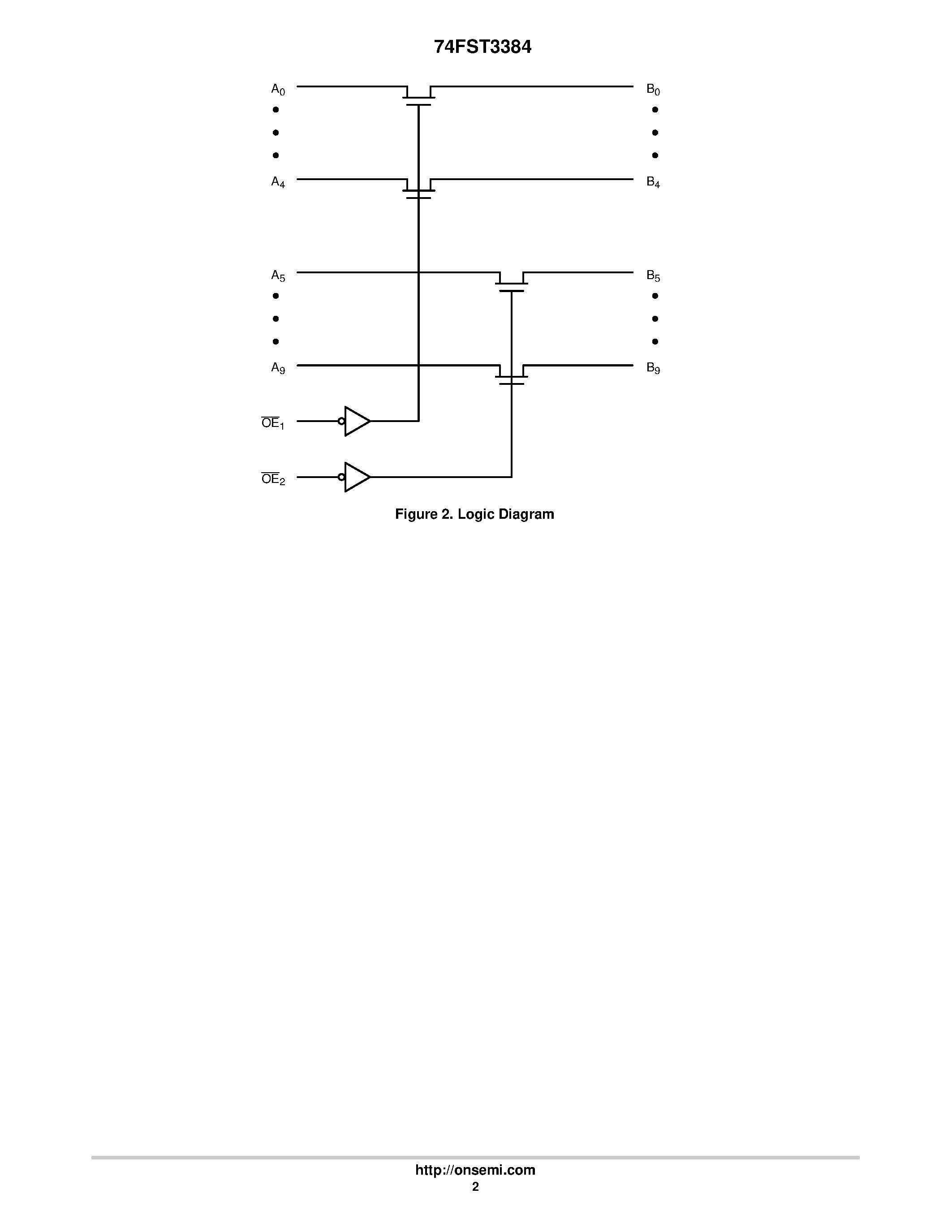 Даташит 74FST3384QSR - 10-Bit Low Power Bus Switch страница 2