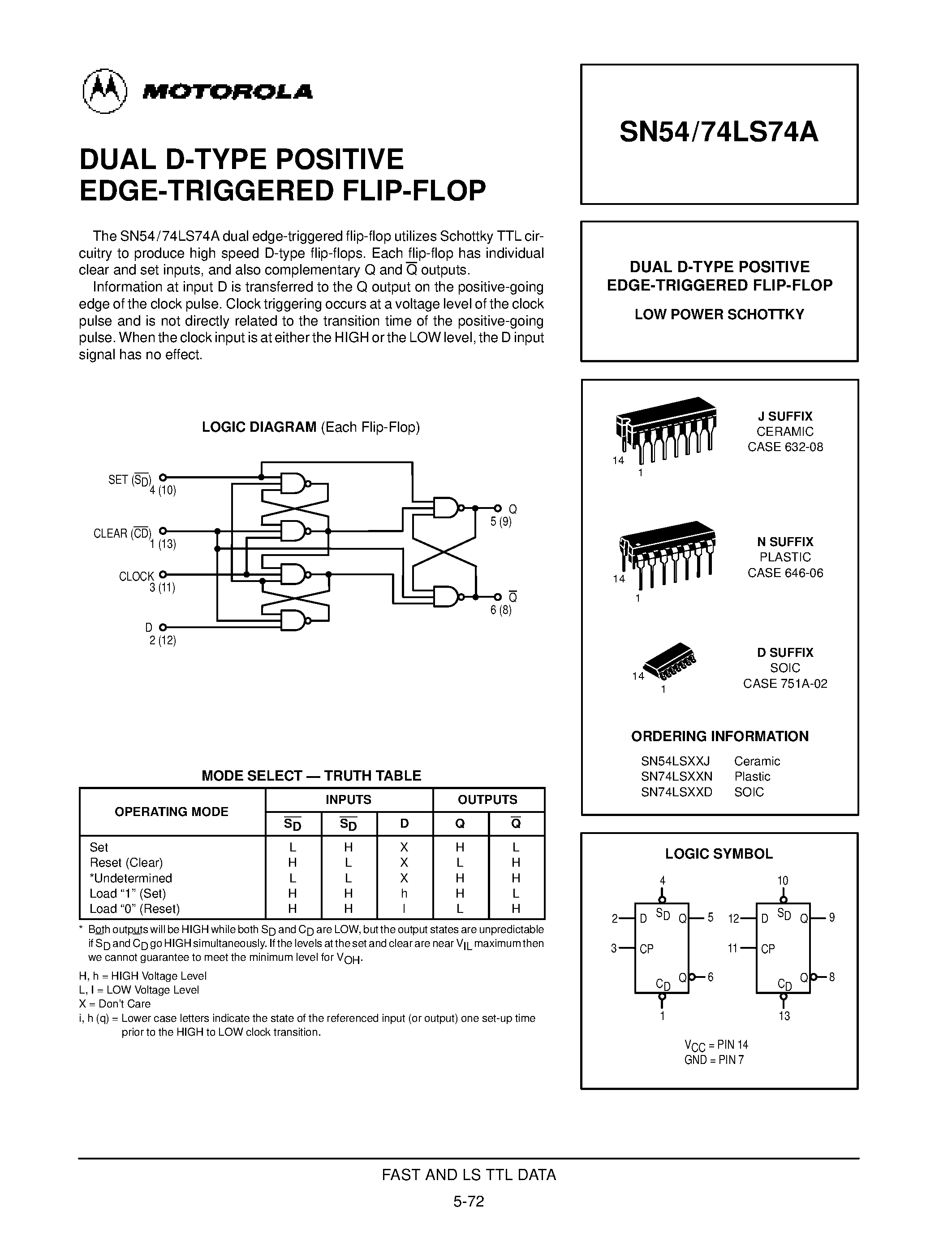 Datasheet SN74LS74 - DUAL D-TYPE POSITIVE EDGE-TRIGGERED FLIP-FLOP page 1
