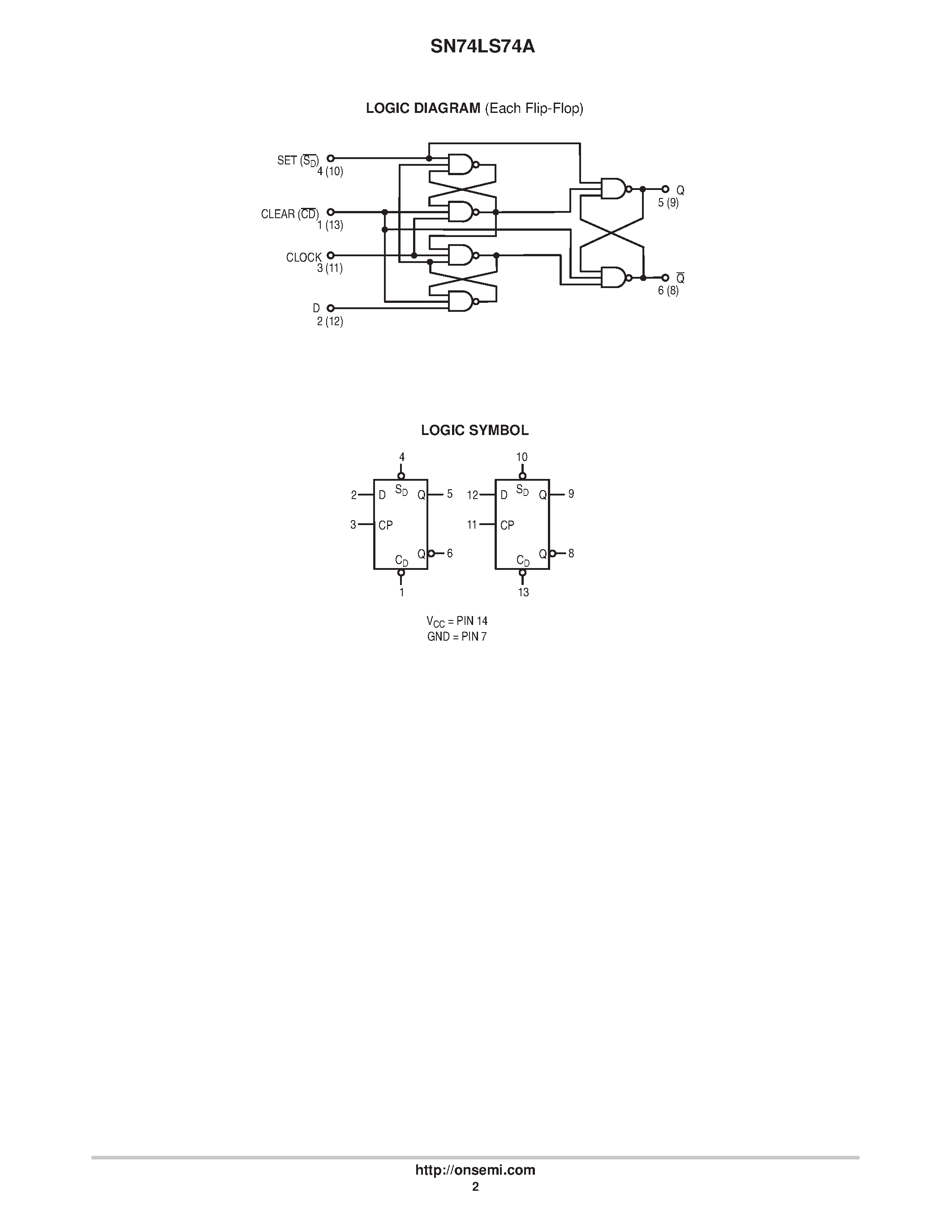 Datasheet SN74LS74A - LOW POWER SCHOTTKY page 2