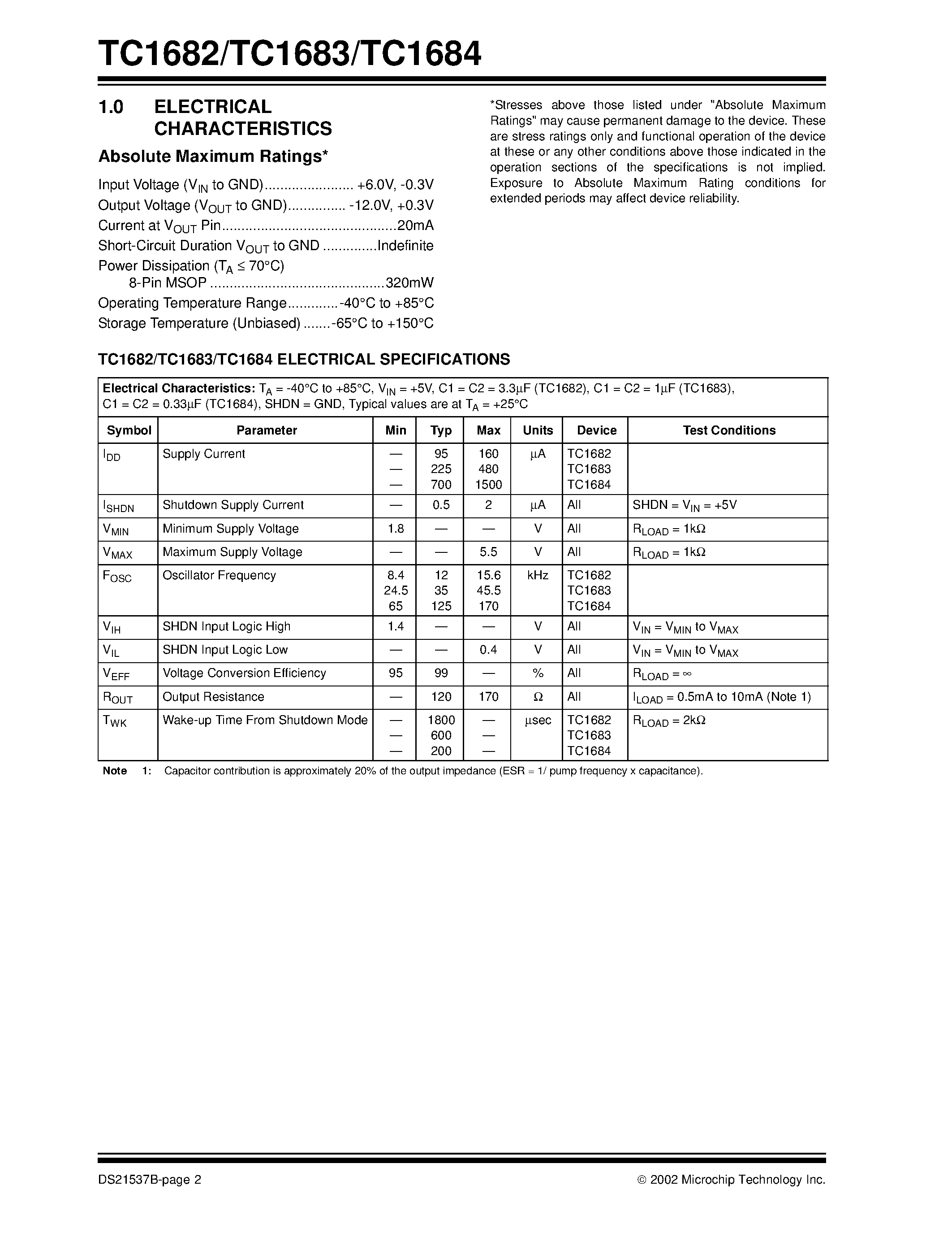 Datasheet TC168x - Inverting Charge Pump Voltage Doublers with Active High Shutdown page 2