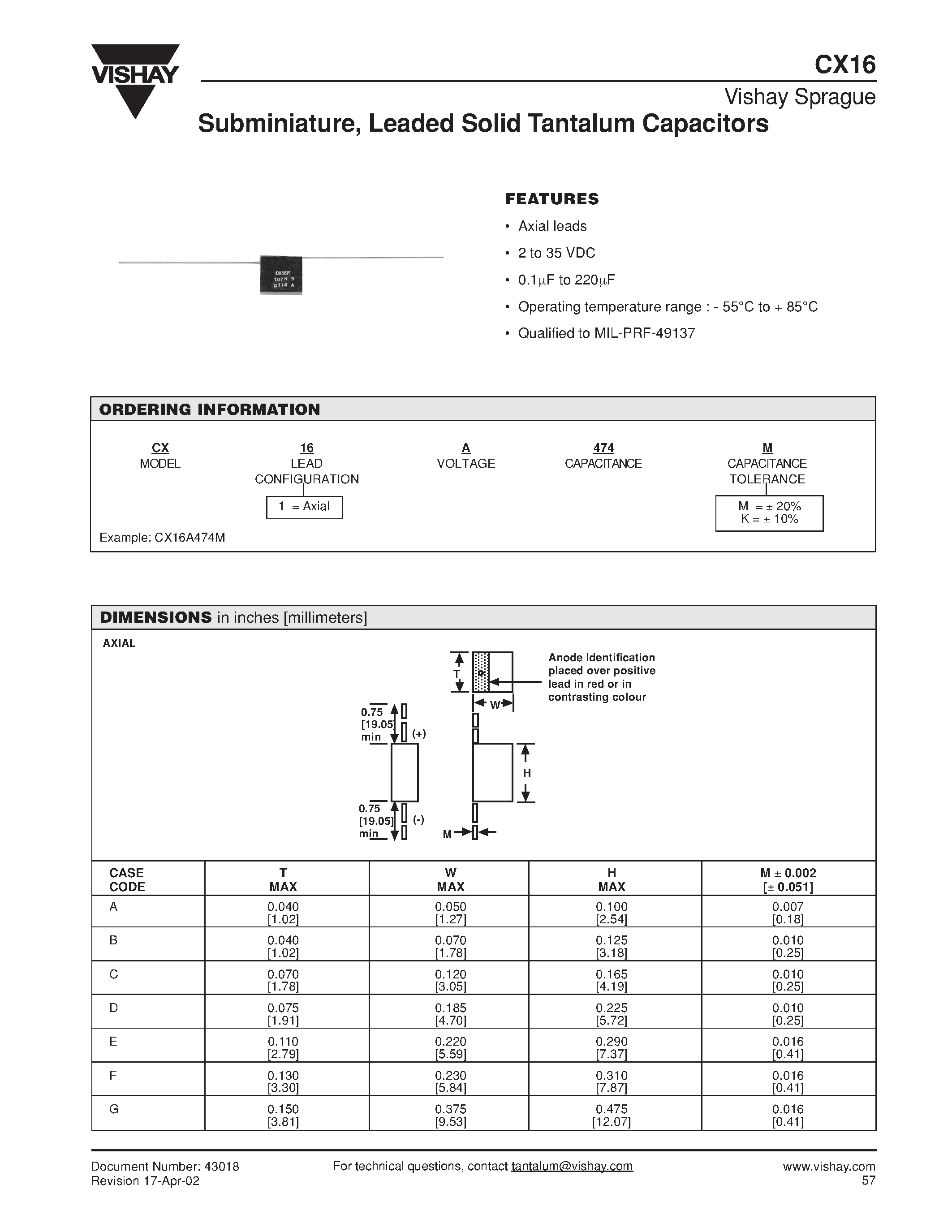 Datasheet CX16 - Subminiature / Leaded Solid Tantalum Capacitors page 1