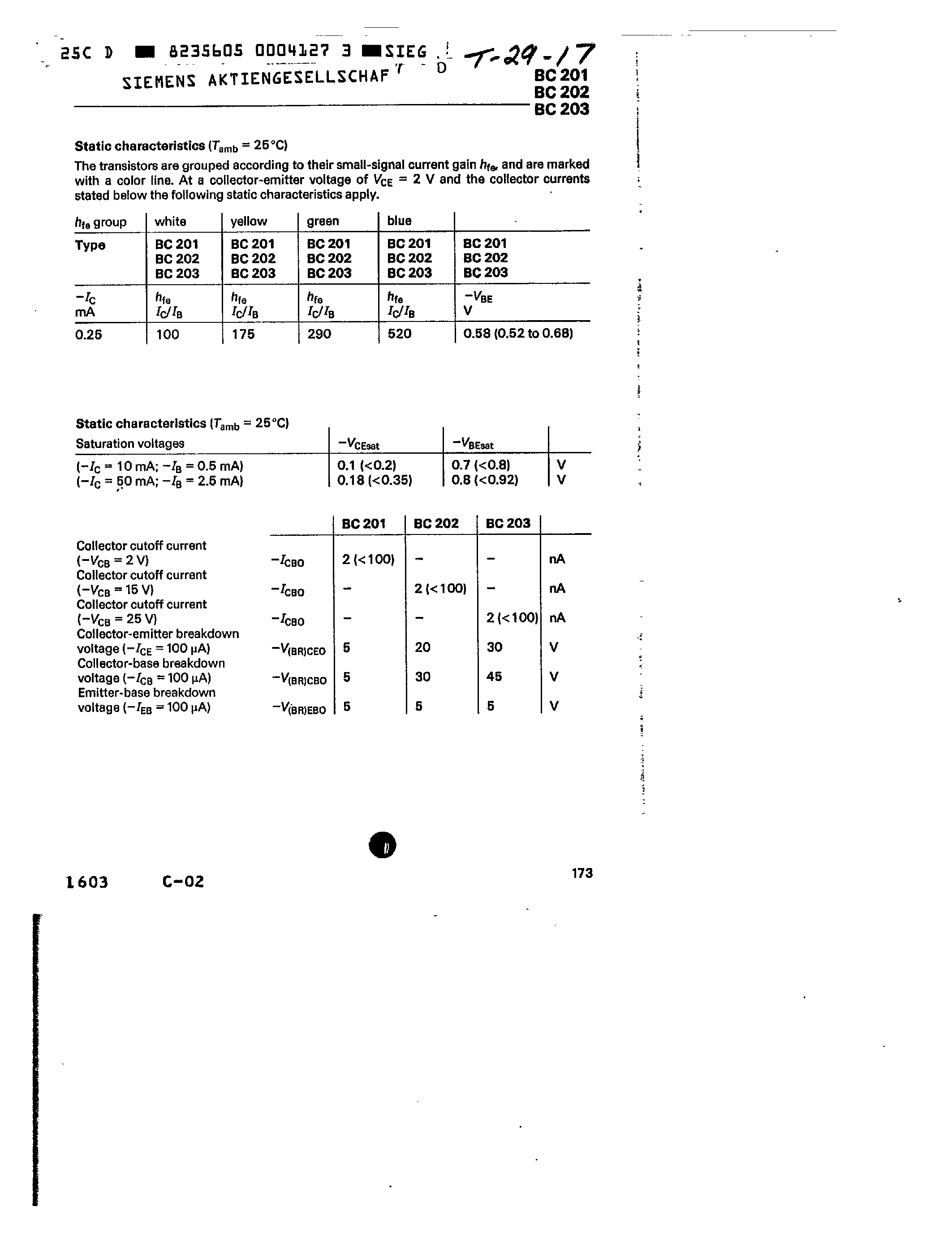 Datasheet BC201 - PNP SILICON TRANSISTOR page 2