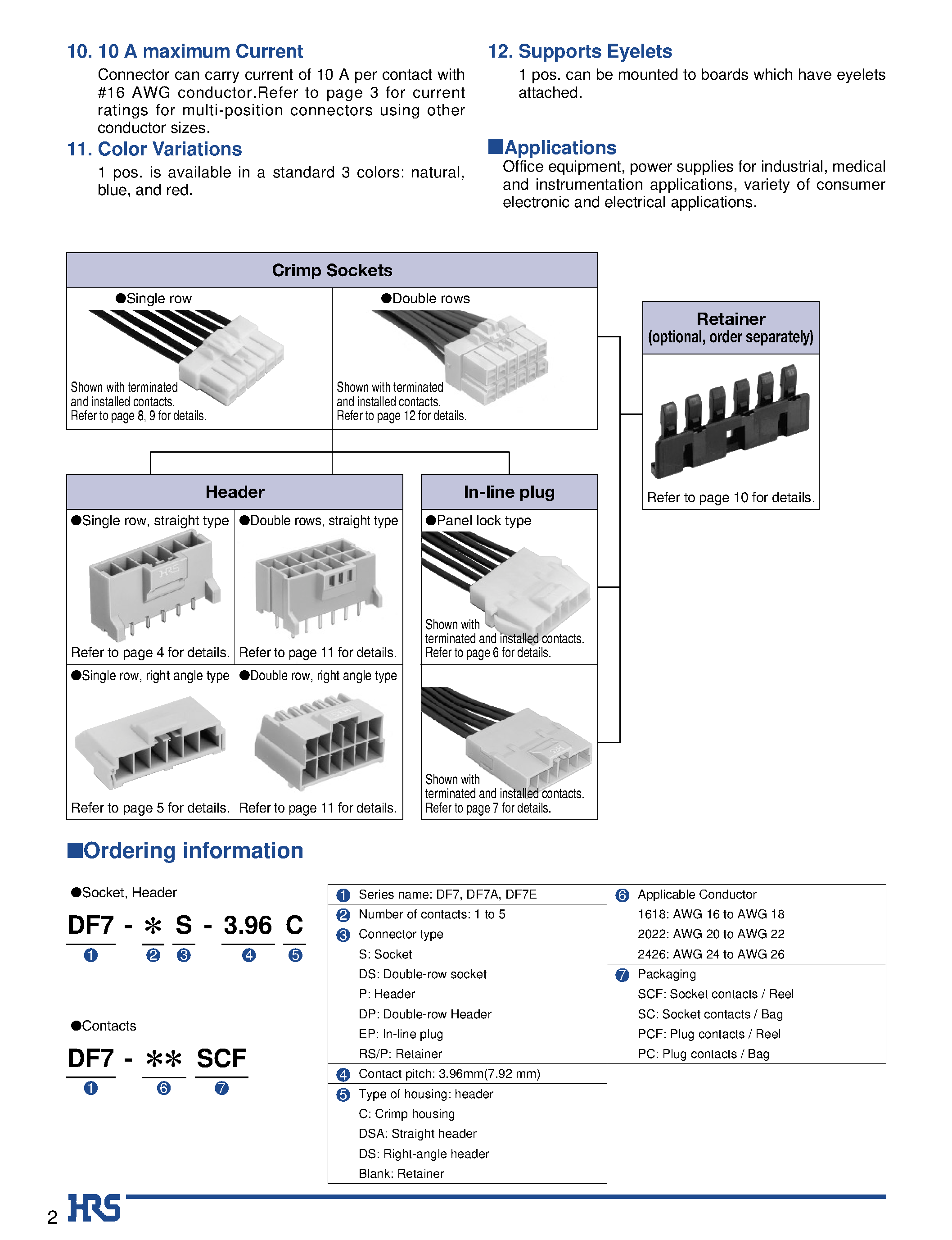 Datasheet DF7-1DP-3.96DS - 3.96 mm Pitch Miniature Connectors for Internal Power Supplies (UL /C-UL and TUV Listed) page 2
