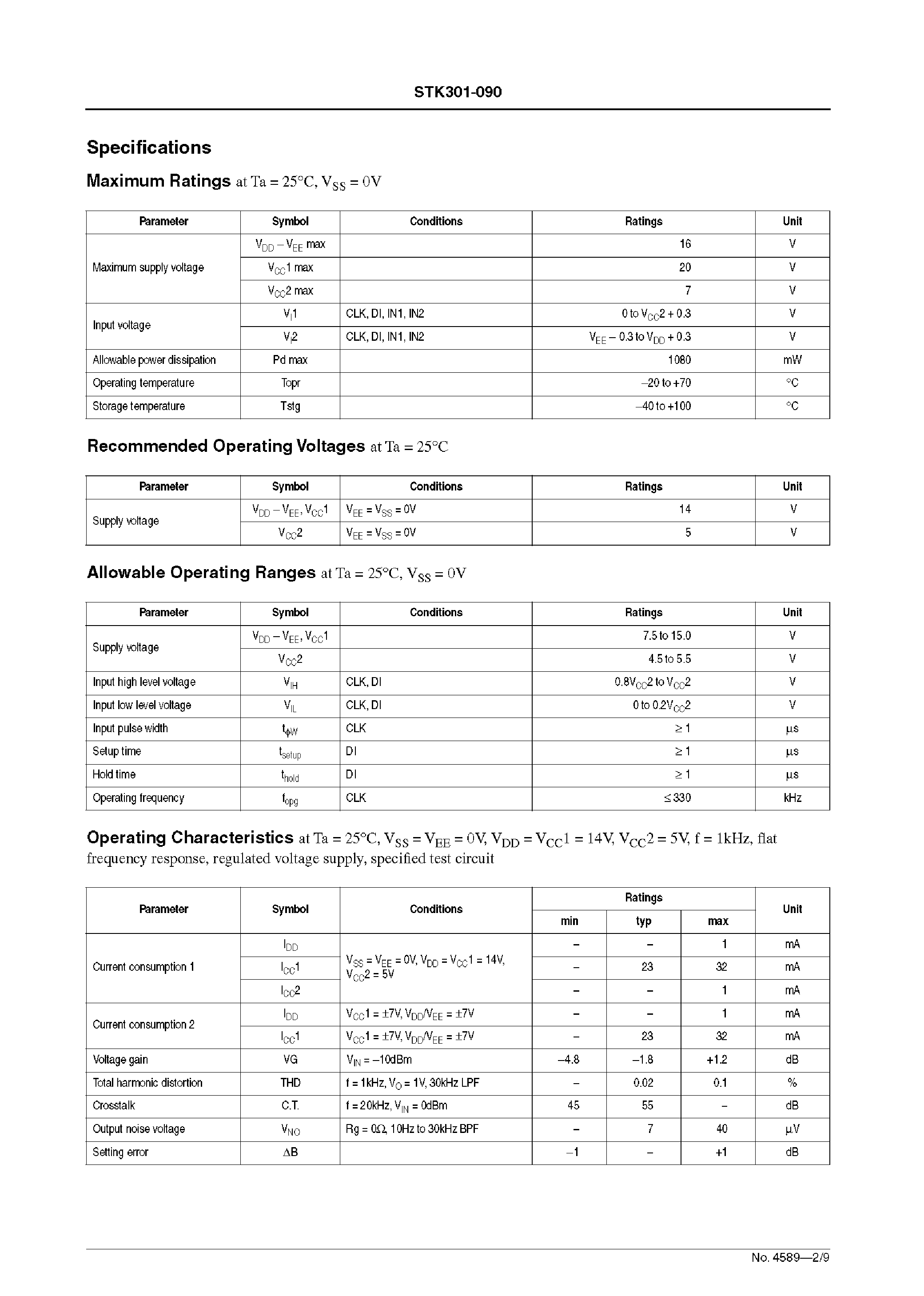 Datasheet STK301-090 - 7-Band / 2-Channel Electronic Graphic Equalizer page 2