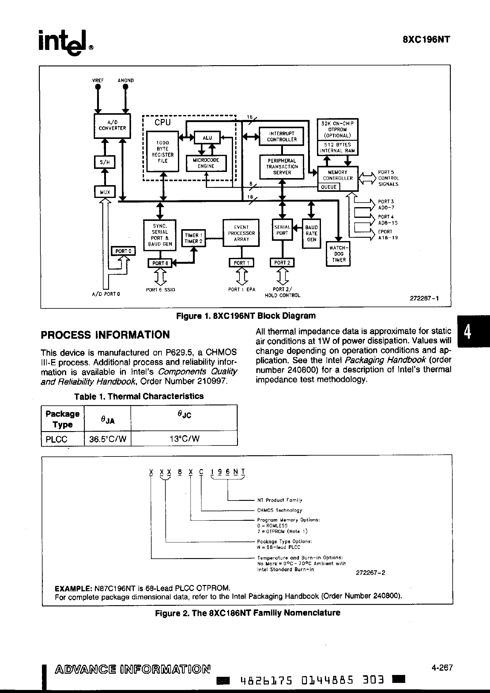 Datasheet TN80C196NT - CHMOS Microcontroller with 1 Mbyte Liner Address Space page 2