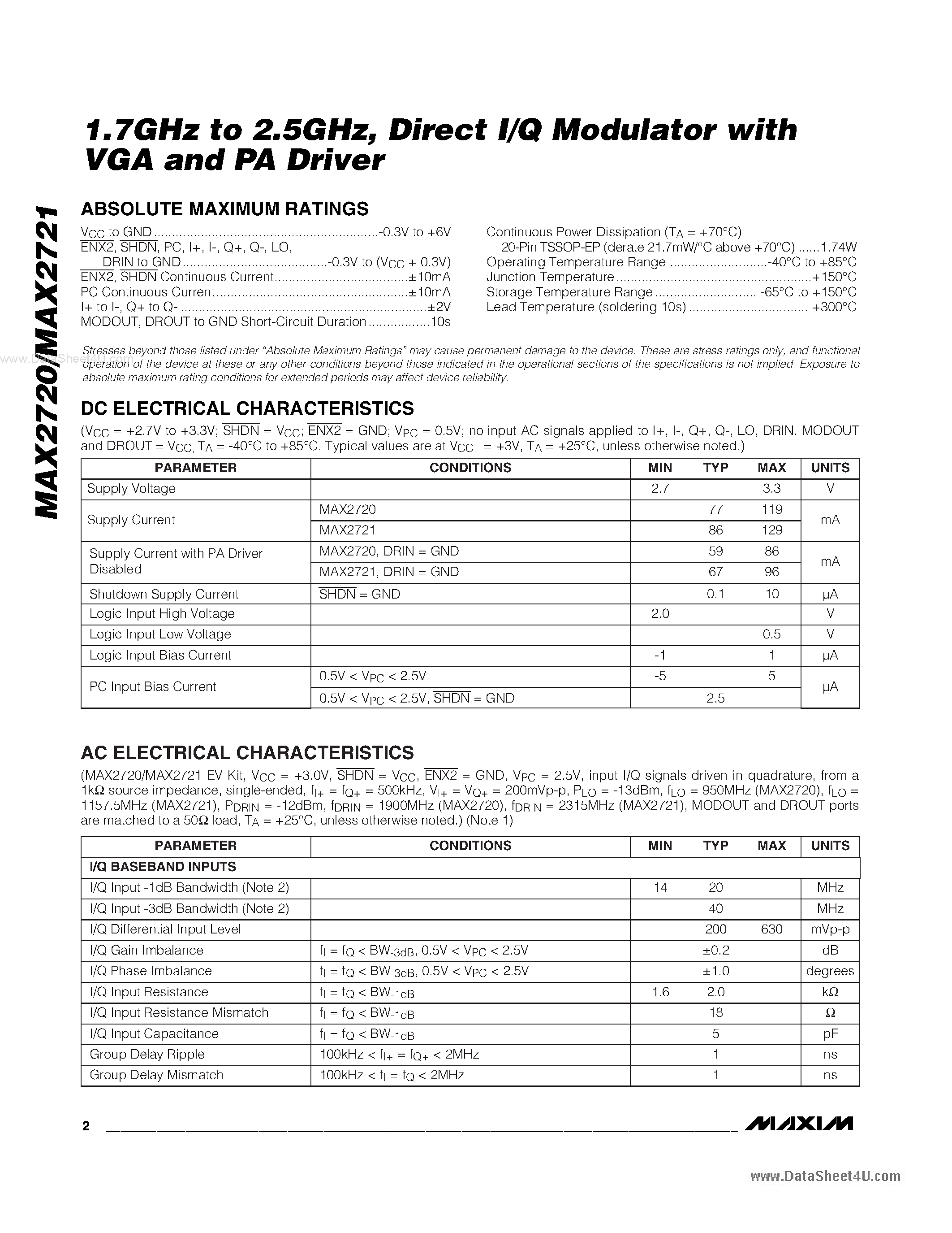 Datasheet MAX2720 - 1.7GHz to 2.5GHz / Direct I/Q Modulator with VGA and PA Driver page 2