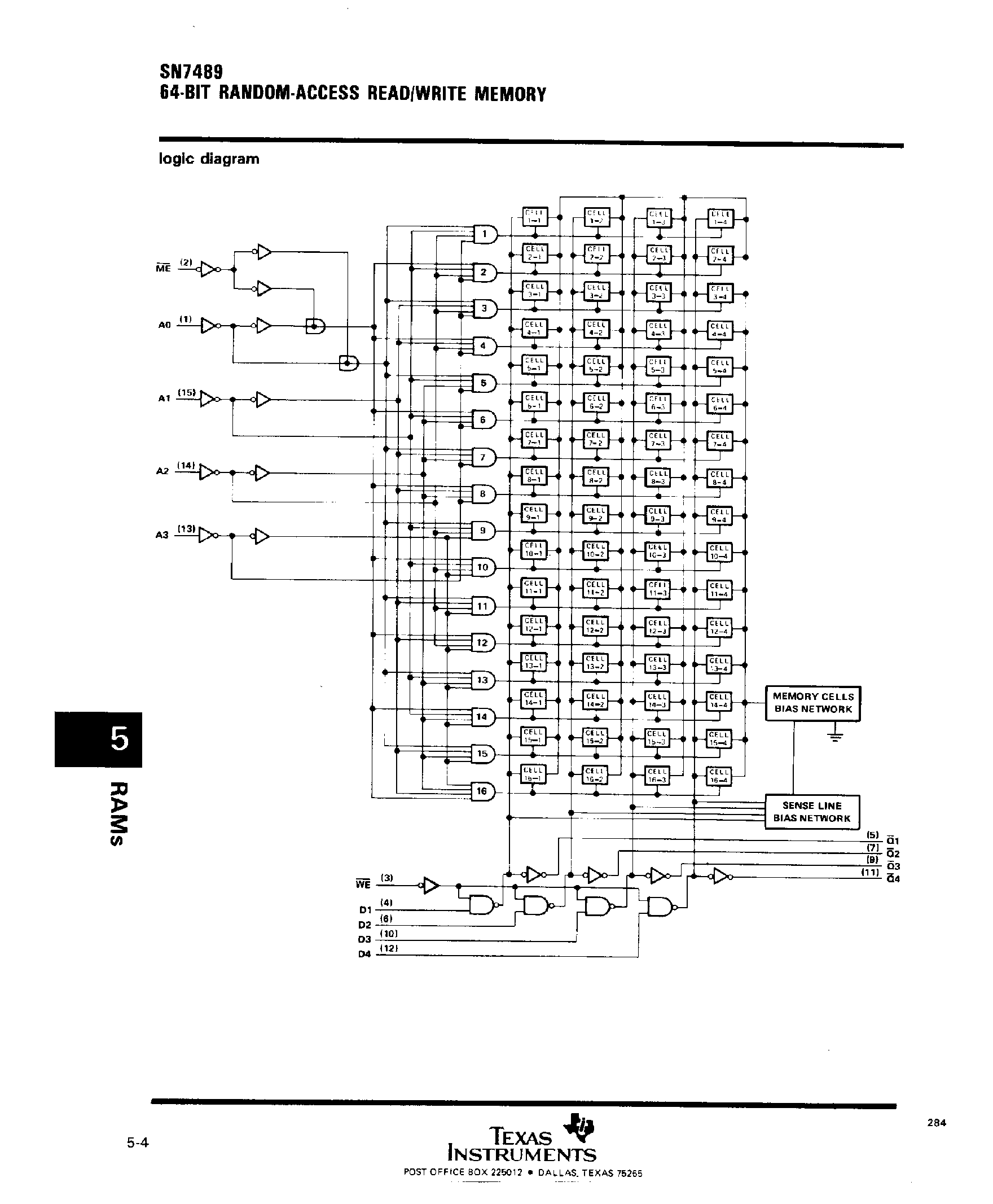 Даташит SN7489 - 64 Bit RAM страница 2