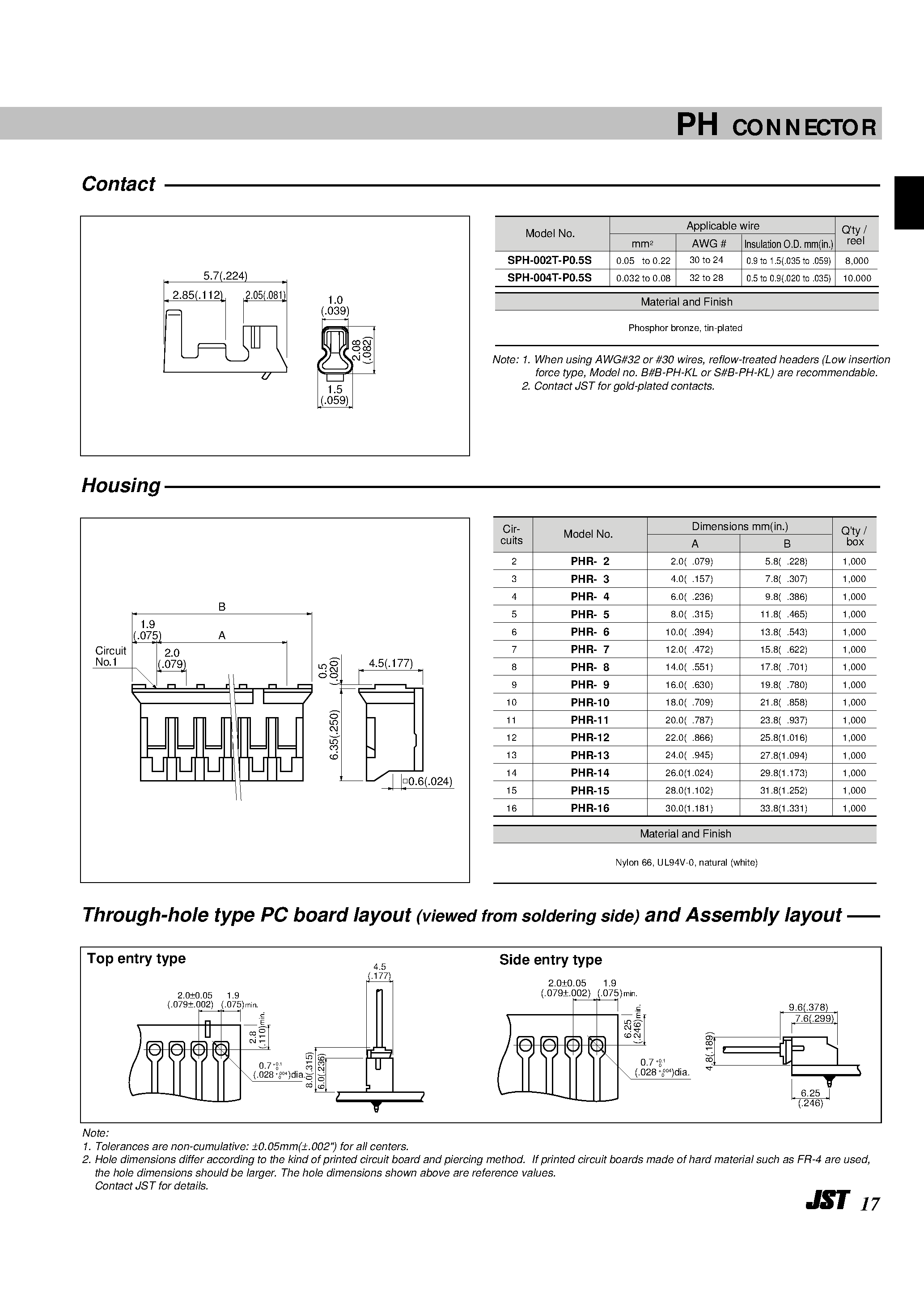 Datasheet B6B-PH-SM3-TB - Disconnectable Crimp Style Connectors page 2