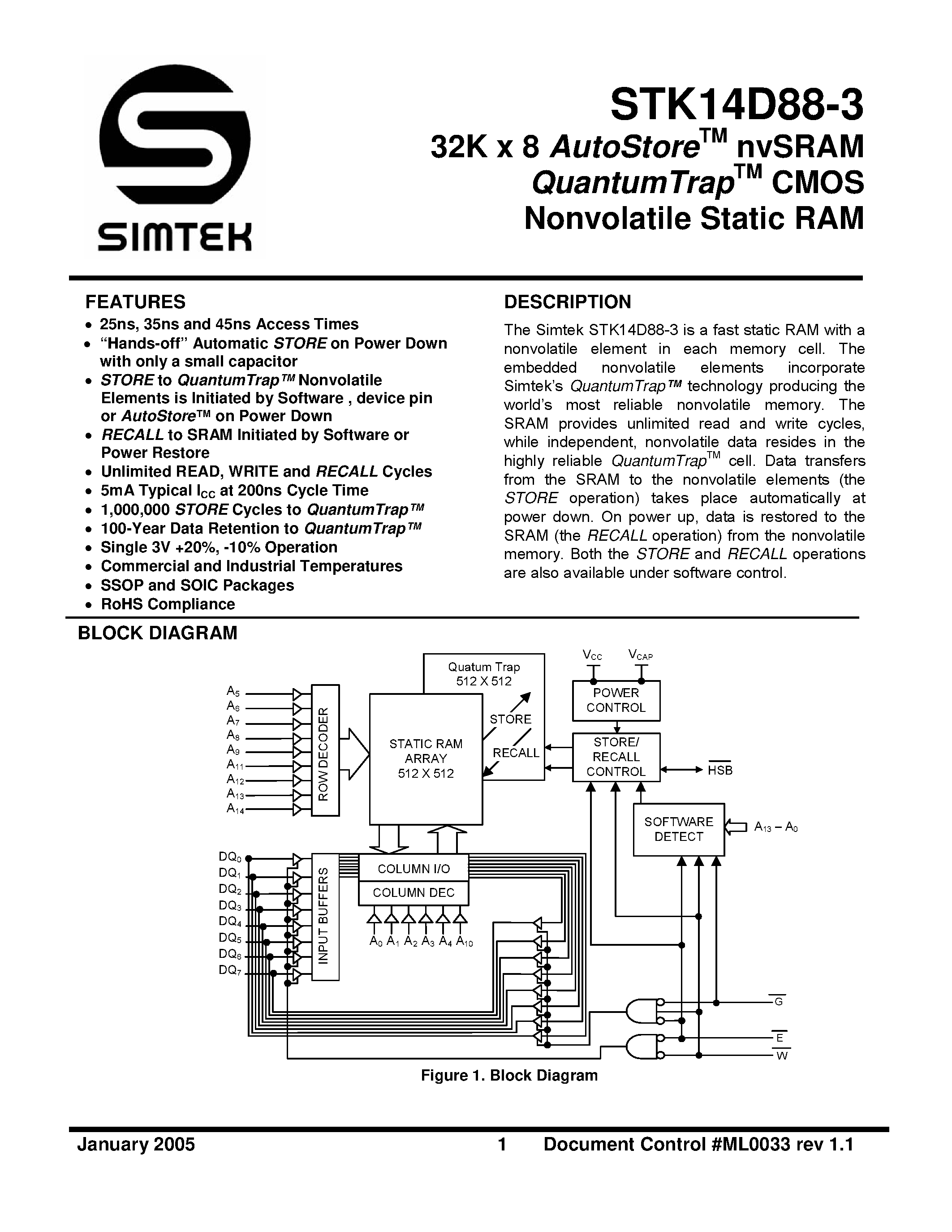 Даташит STK14D88-3 - 32K x 8 SRAM / CMOS страница 1