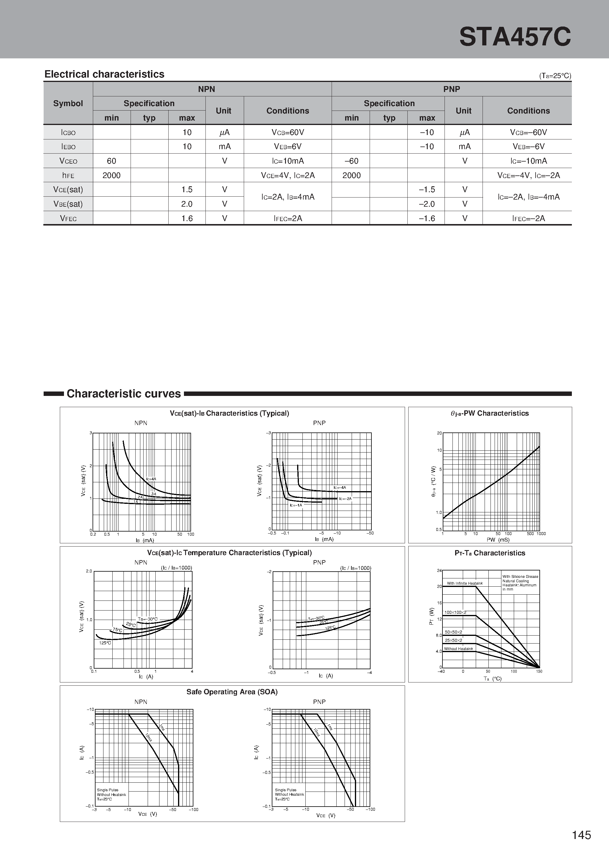 Datasheet STA457C - PNP+NPN H-bridge page 2