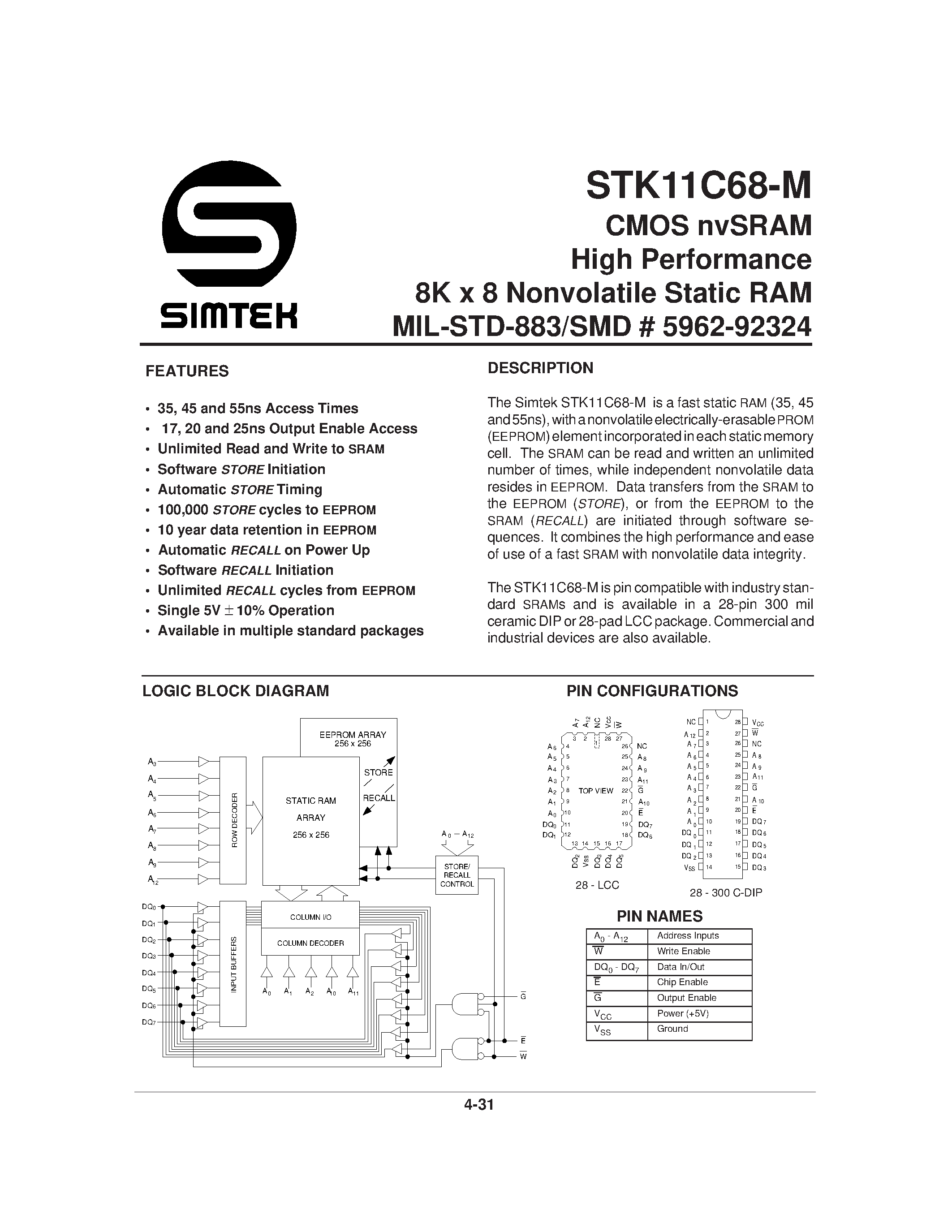 Даташит STK11C68-M - CMOS NV SRAM страница 1