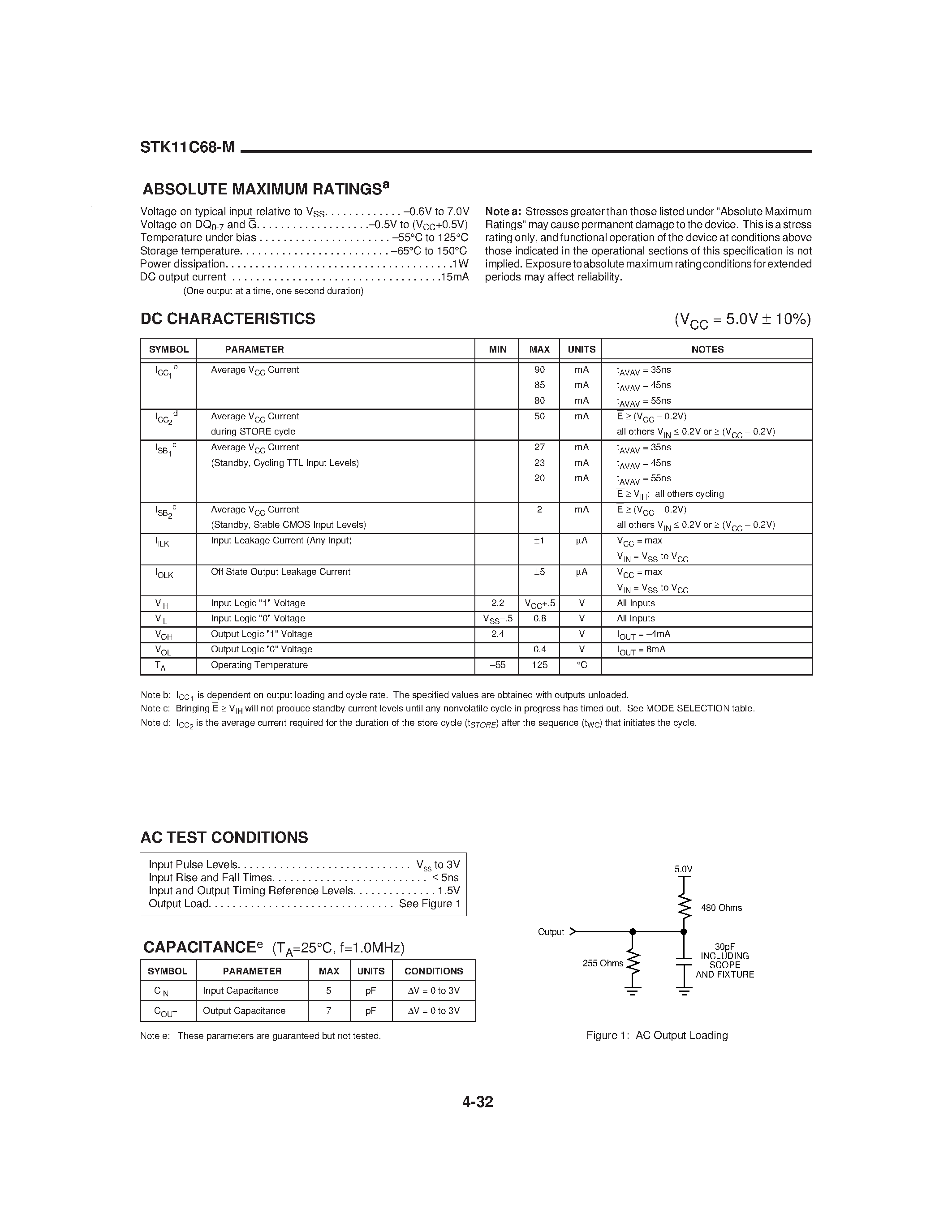 Даташит STK11C68-M - CMOS NV SRAM страница 2