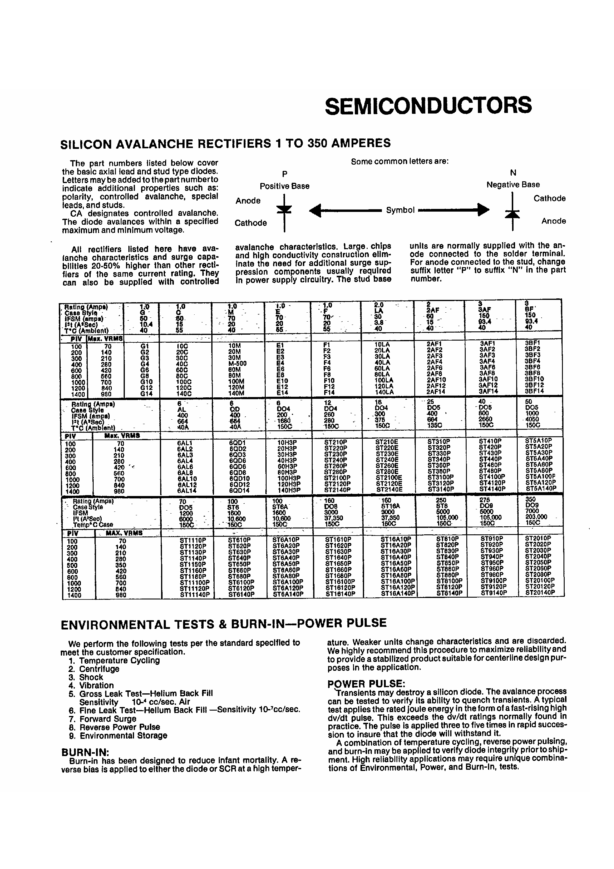 Datasheet ST6A10 - Silicon Avalanche Rectifiers 1 to 350 Amperes page 1