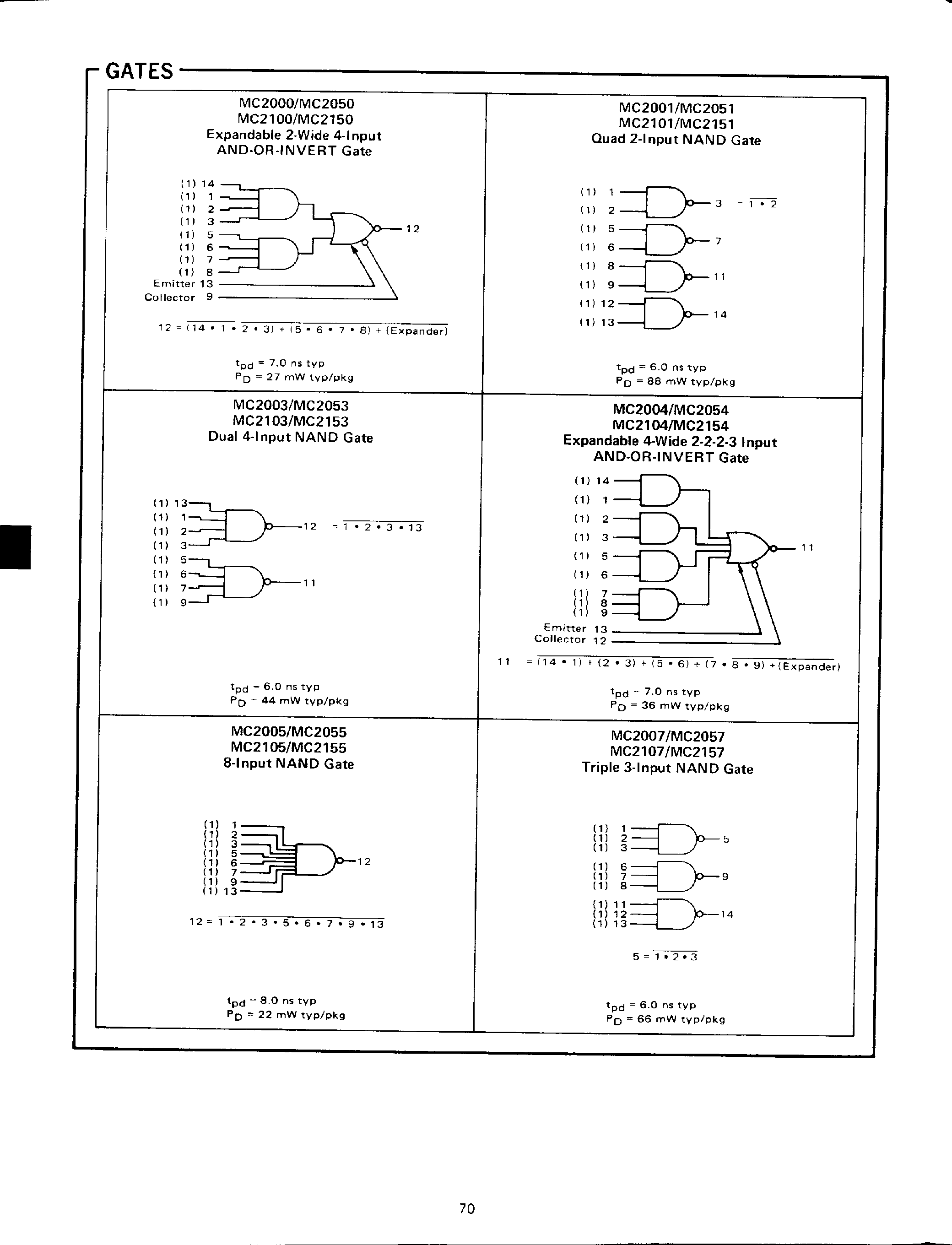 Даташит MC2162 - (MC2000 Series) MTTL II Integrated Circuits страница 2