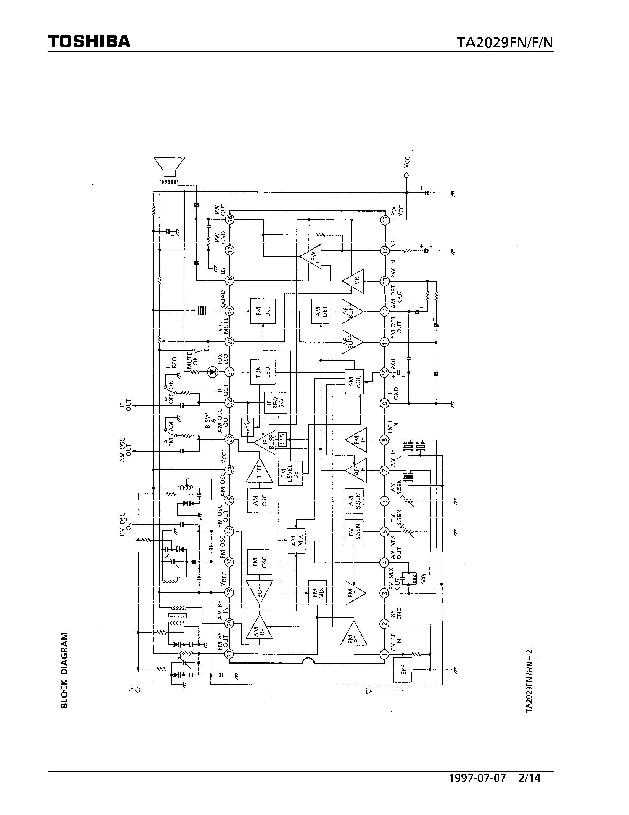 Datasheet TA2029 - FM F/E+AM/FM IF+PW IC FOR DIGITAL TUNING SYSTEM page 2