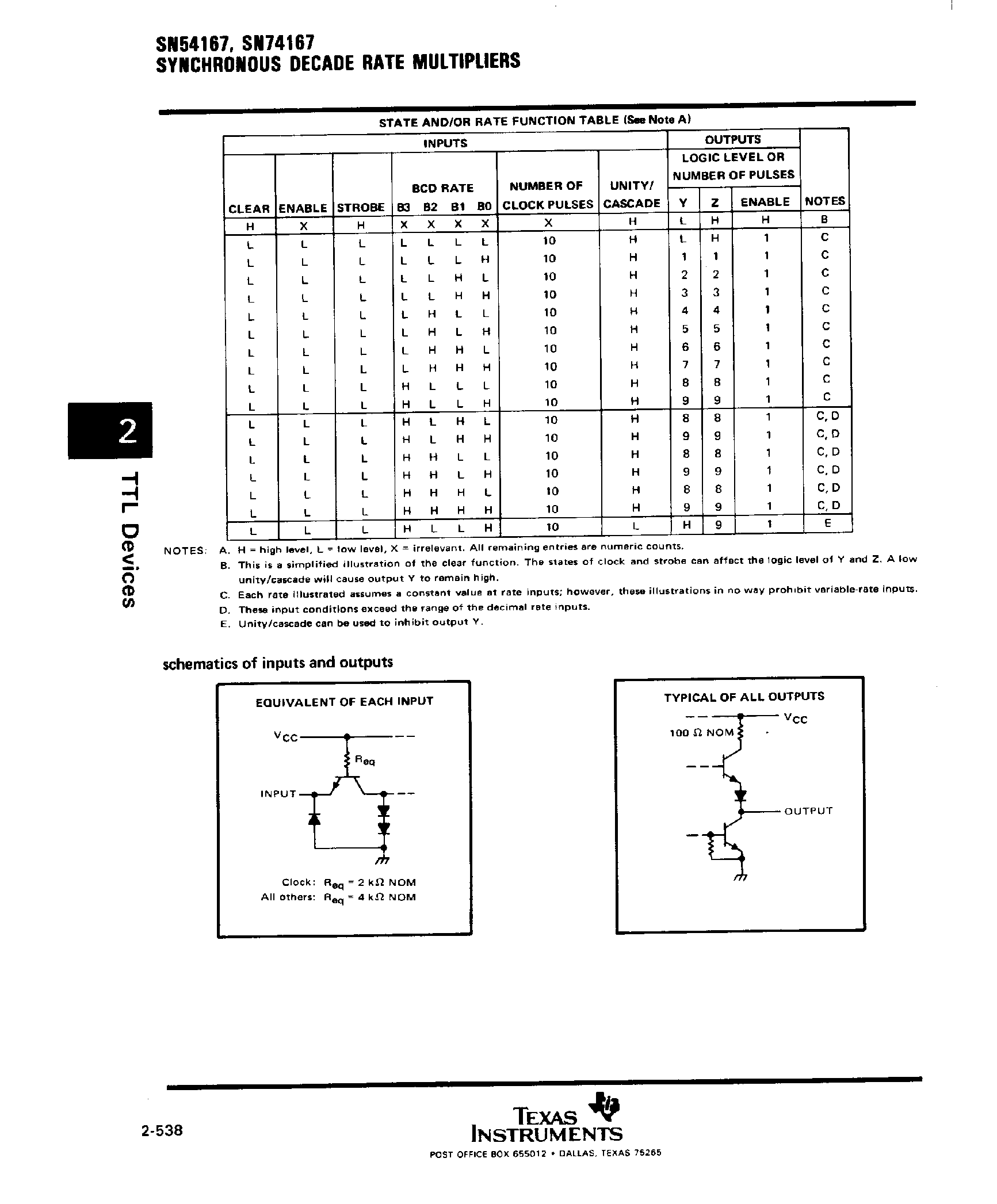 Datasheet SN74167 - Synchronous Decade Rate Multipliers page 2