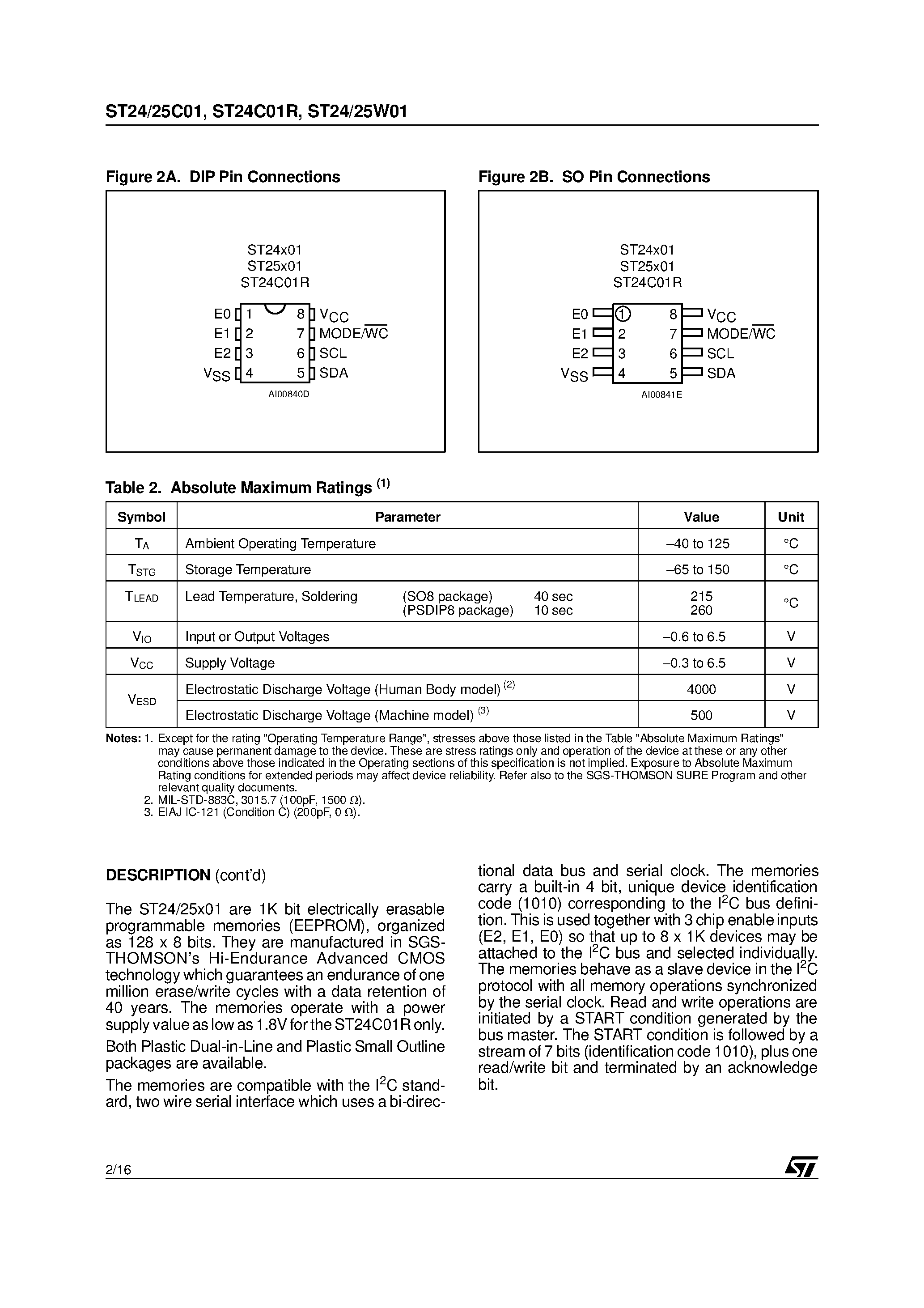 Datasheet ST24W01 - SERIAL 1K 128 x 8 EEPROM page 2