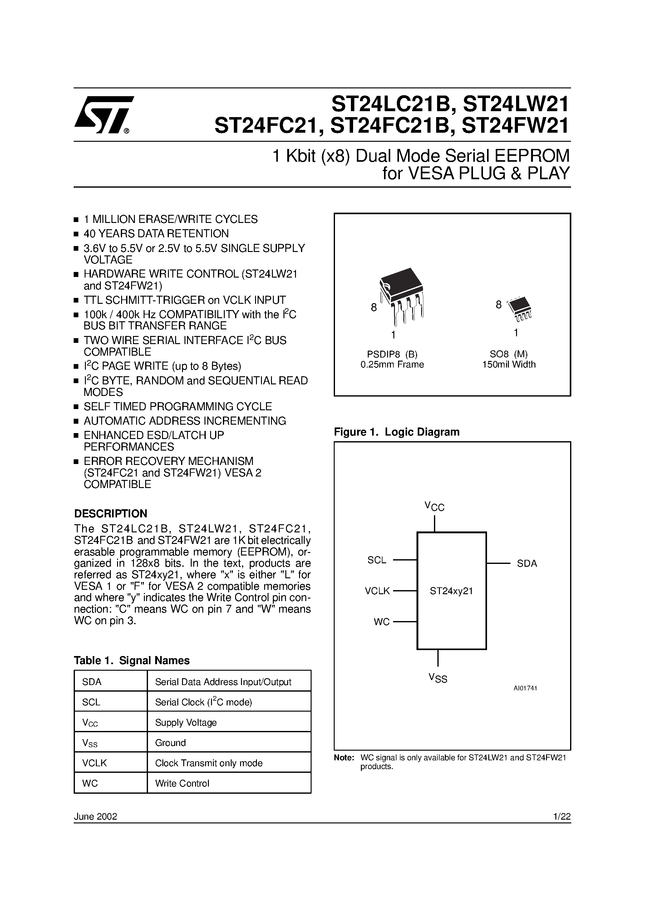 Datasheet ST24LW21 - 1 Kbit x8 Dual Mode Serial EEPROM for VESA PLUG & PLAY page 1