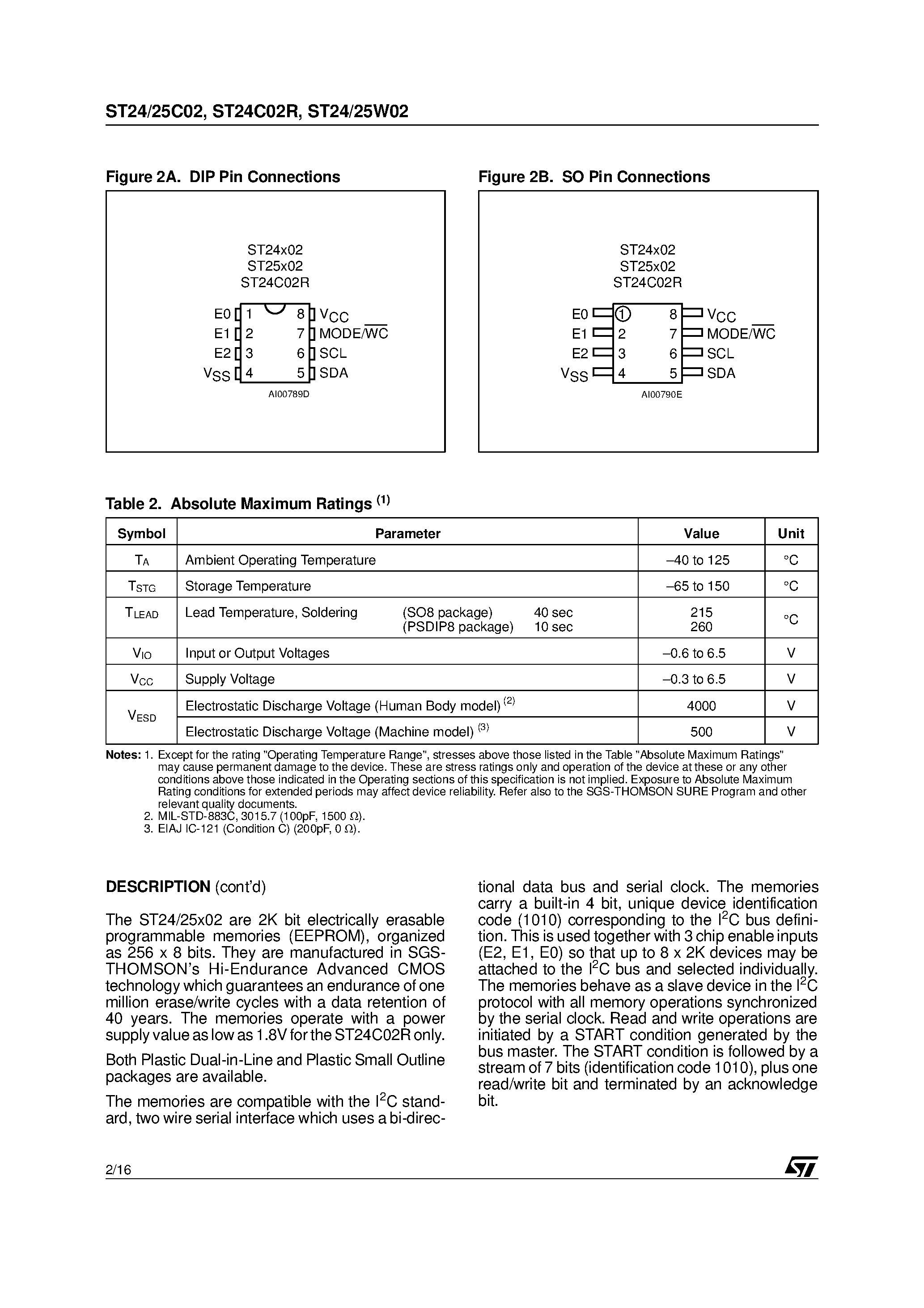 Datasheet ST24C02 - SERIAL 2K (256 x 8) EEPROM page 2