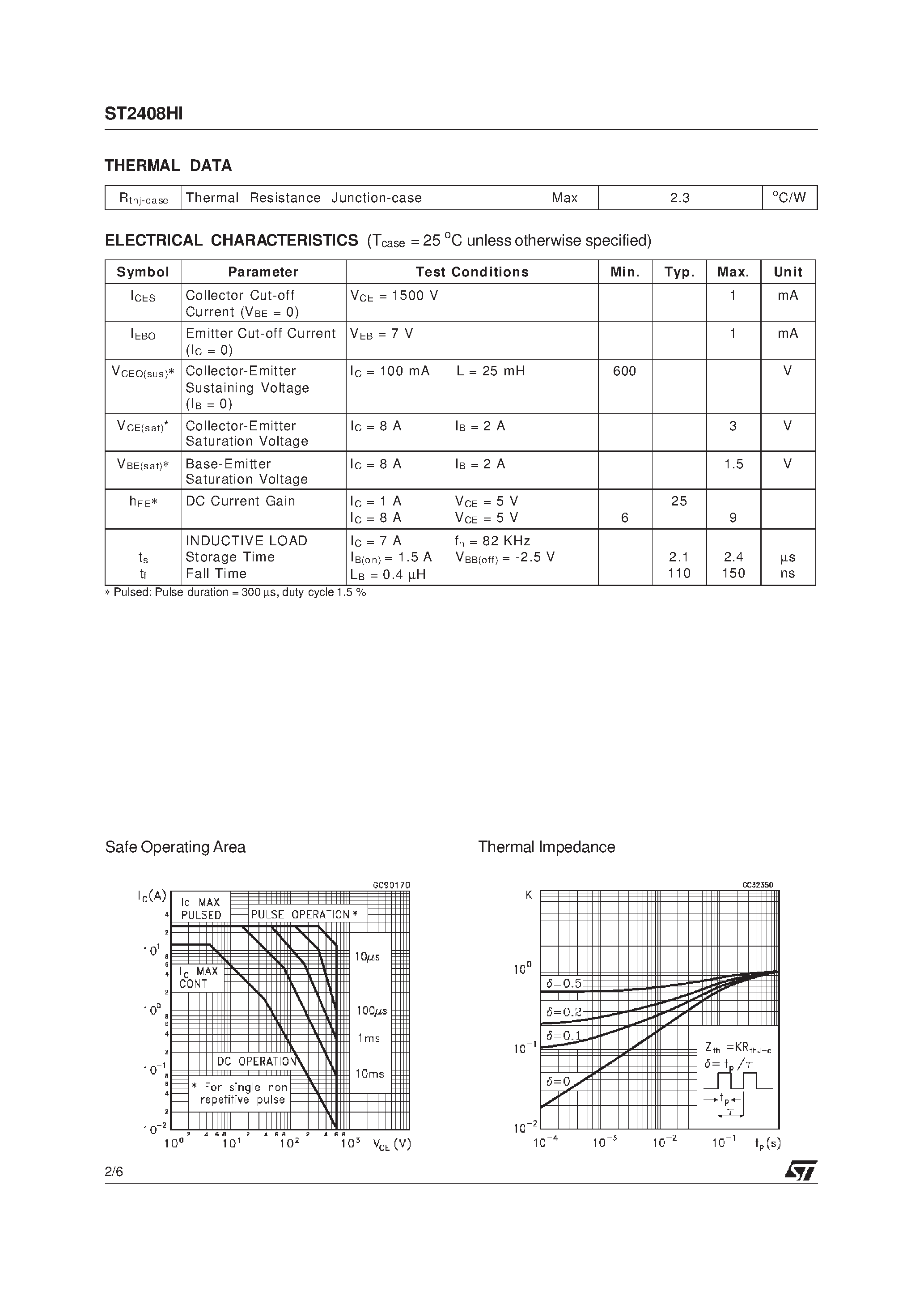 Datasheet ST2408HI - HIGH VOLTAGE FAST-SWITCHING NPN POWER TRANSISTOR page 2