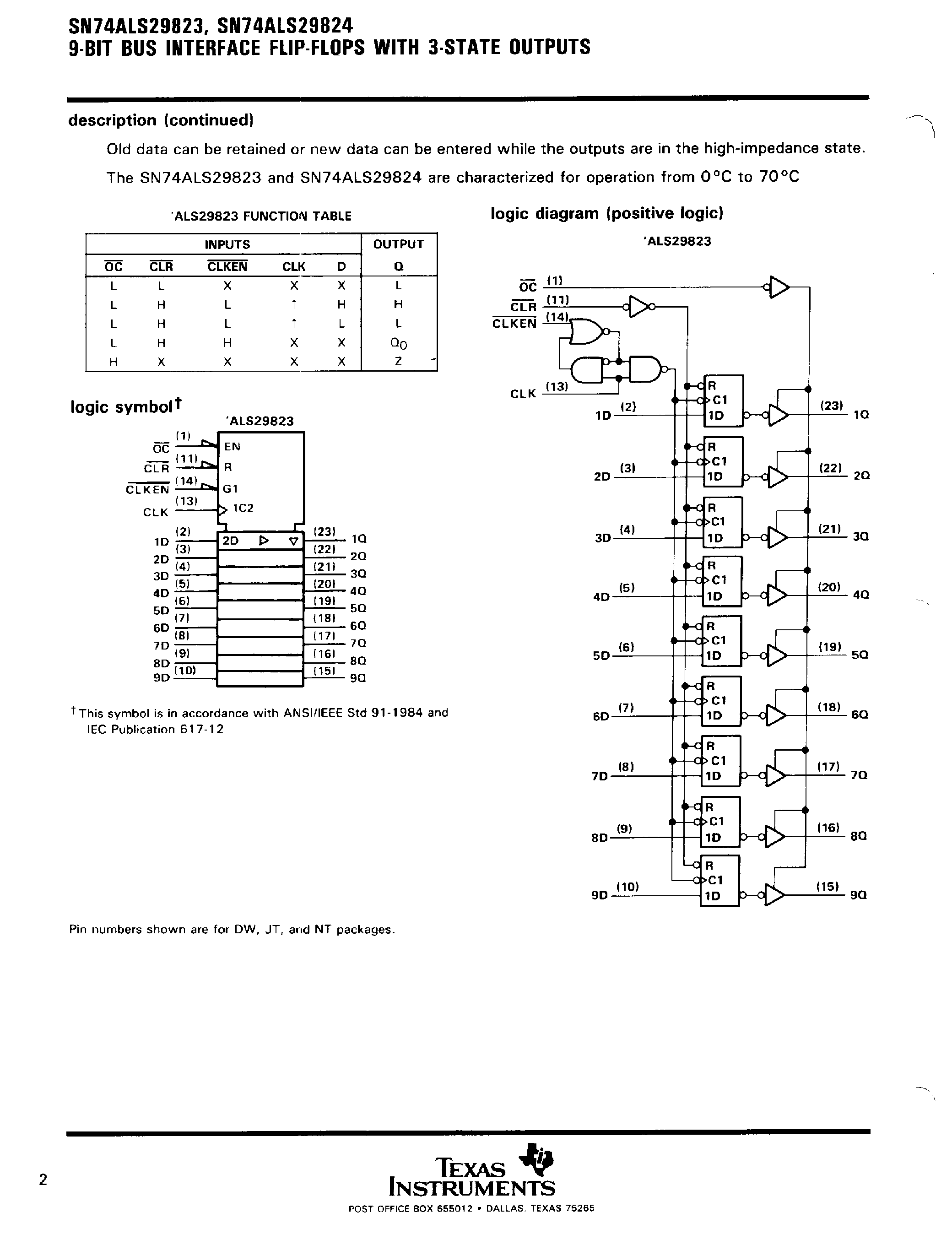 Datasheet SN74ALS29824 - (SN74ALS29823) 9 Bit Bus Interface F-F with 3 State Outputs page 2
