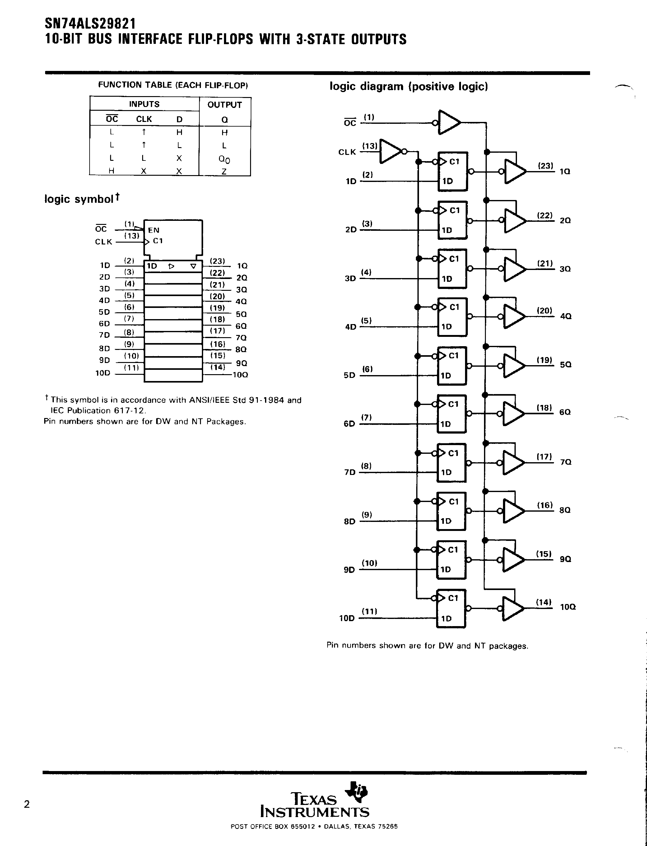 Datasheet SN74ALS29822 - (SN74ALS29821) 10 Bit Bus Interface F-F with 3 State Outputs page 2