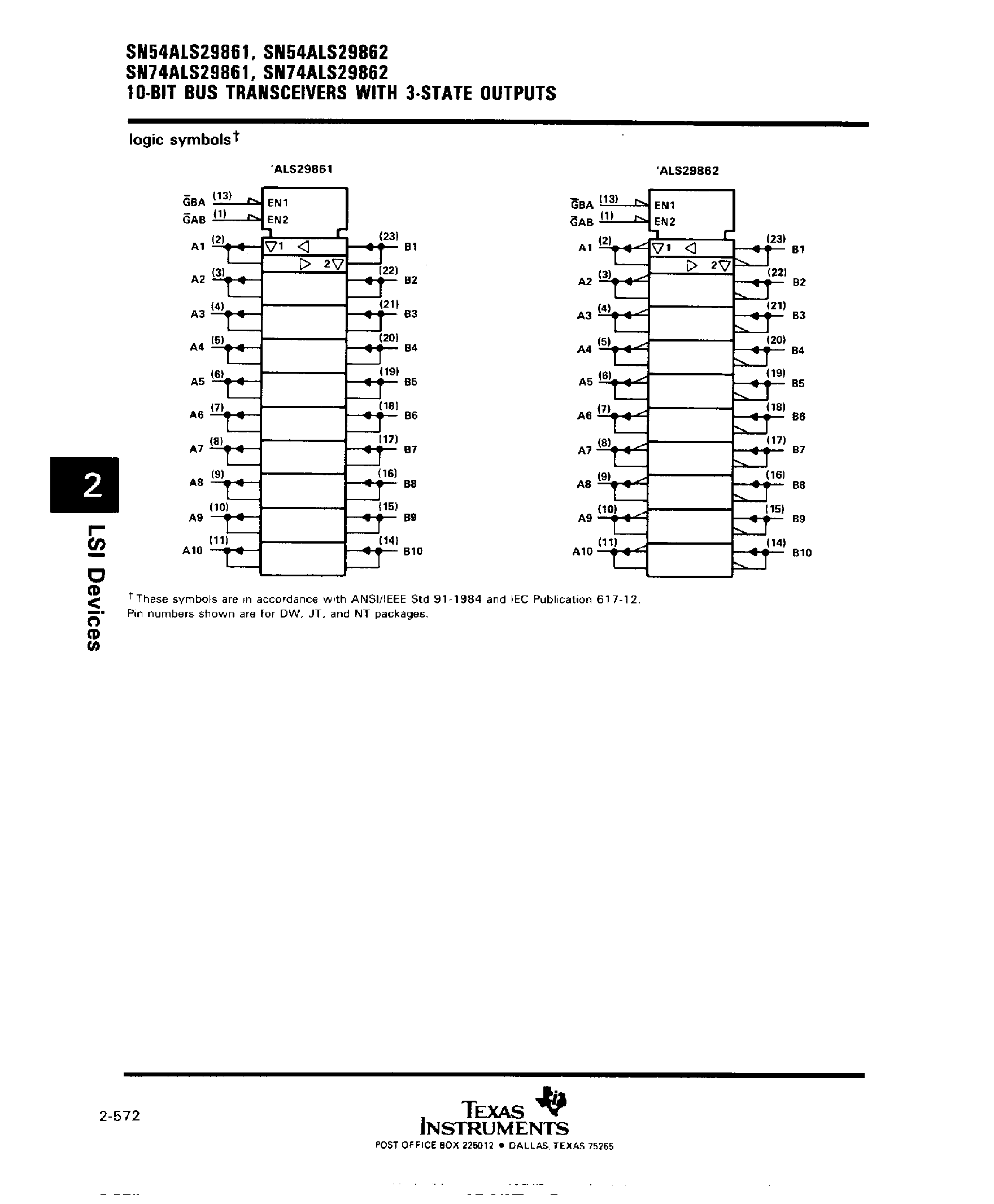 Datasheet SN74ALS29861 - (SN74ALS29862) 10 Bit Bus Transceivers with 3 State Outputs page 2