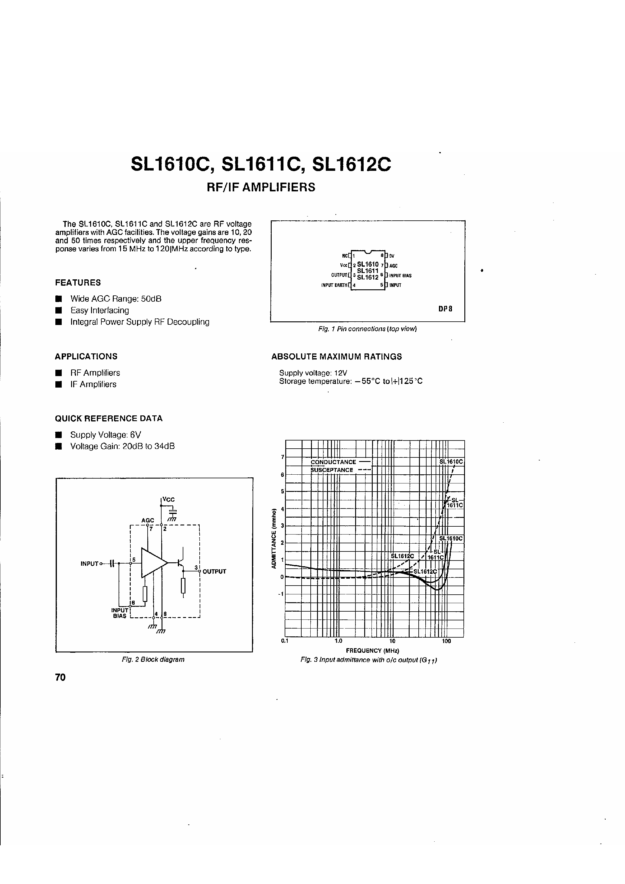 Даташит SL1612C - (SL1611C/SL1611C) RF / IF Amplifiers страница 1